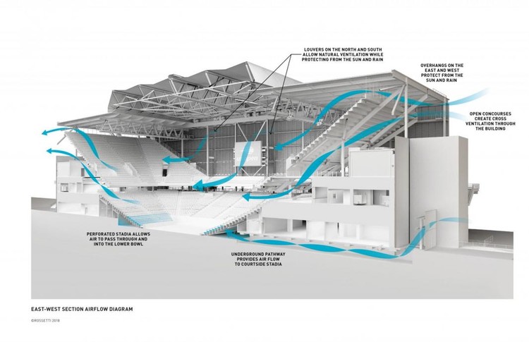 路易斯·阿姆斯特朗体育场-16