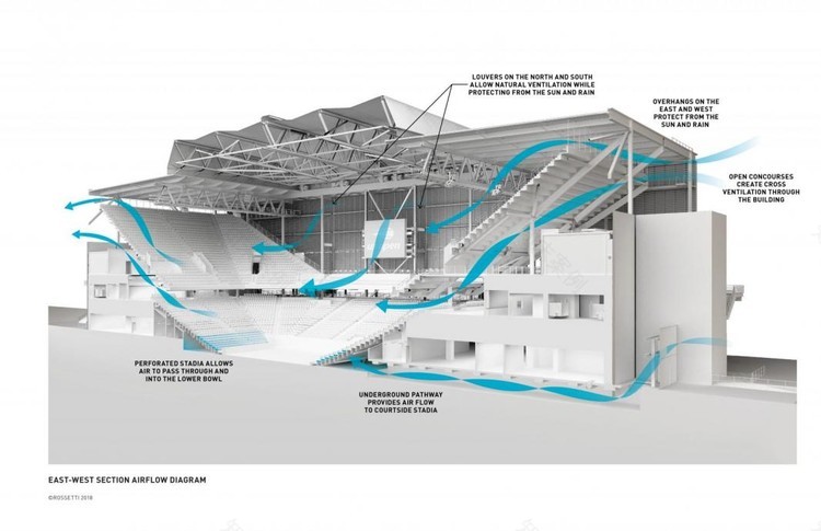 路易斯·阿姆斯特朗体育场-16