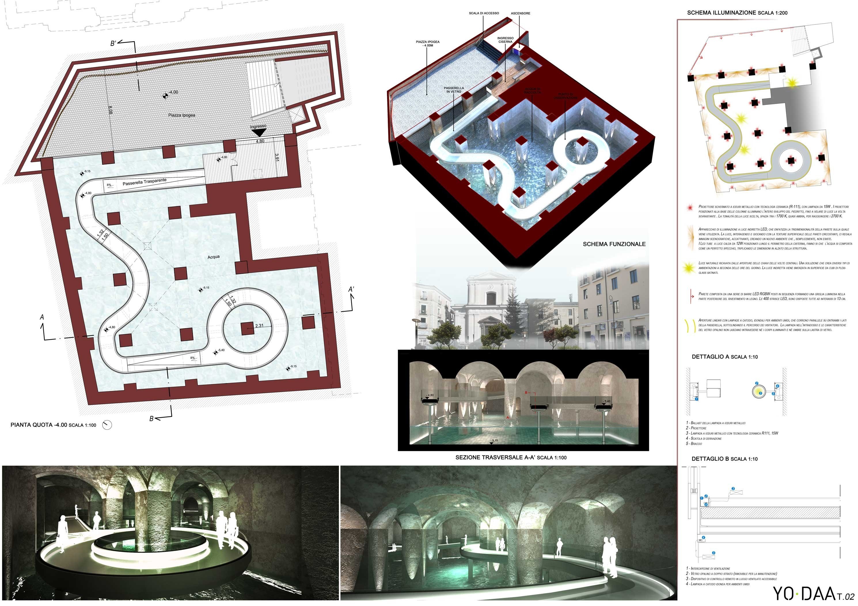 历史遗迹重生,打造城市新地标-1