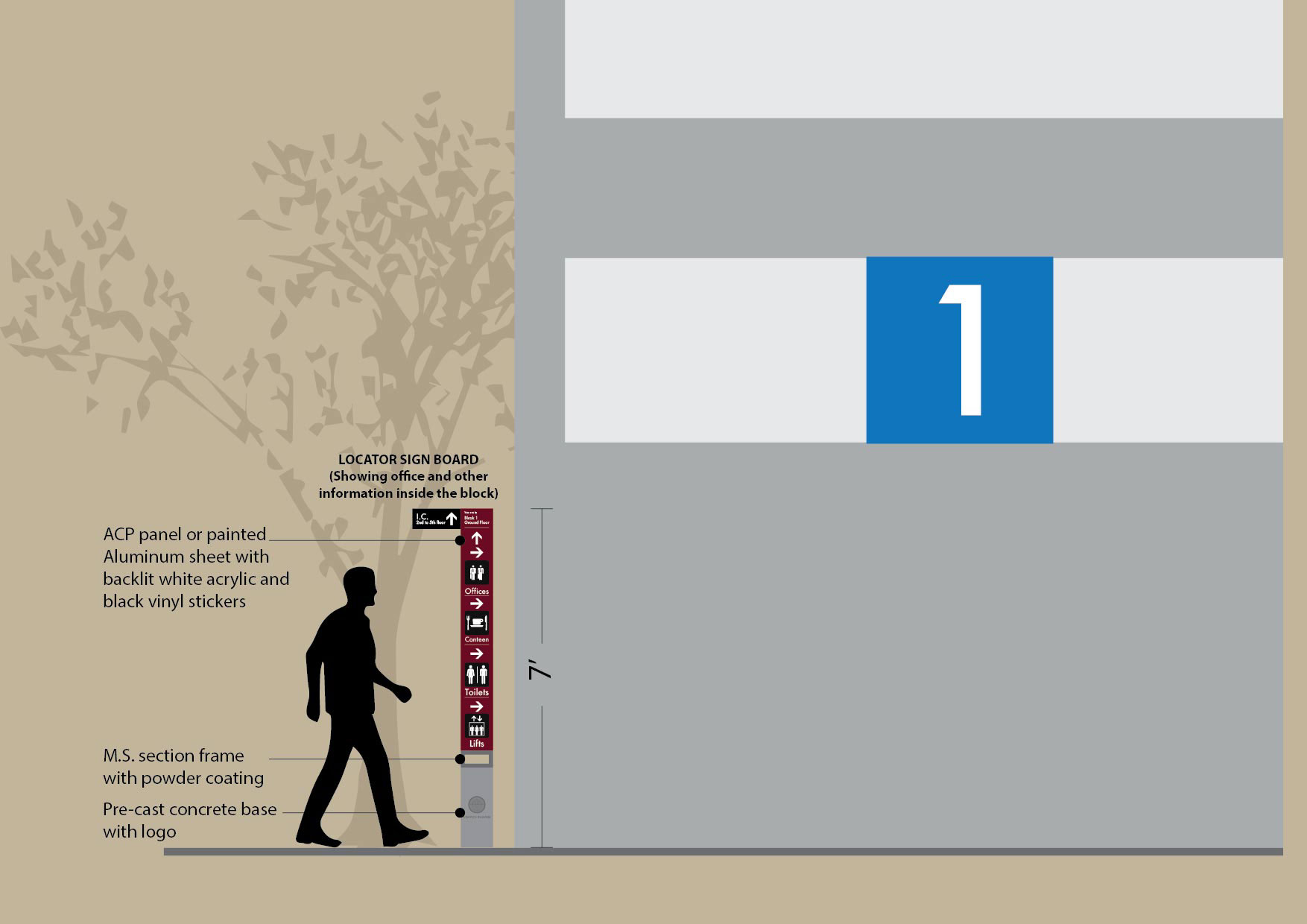 Udhyog Bhawan 趣味导向标识系统设计-11