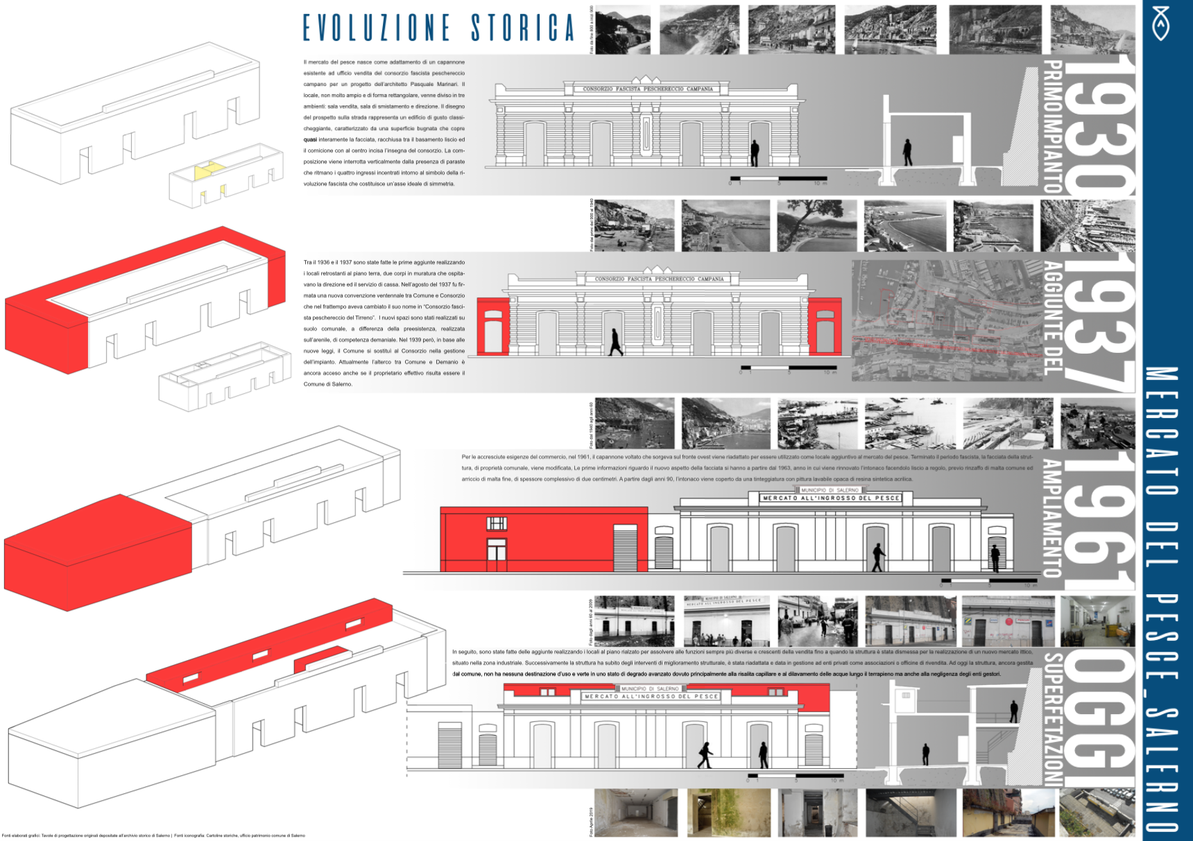 Salerno 鱼市场修复 | 历史与创新的融合-4