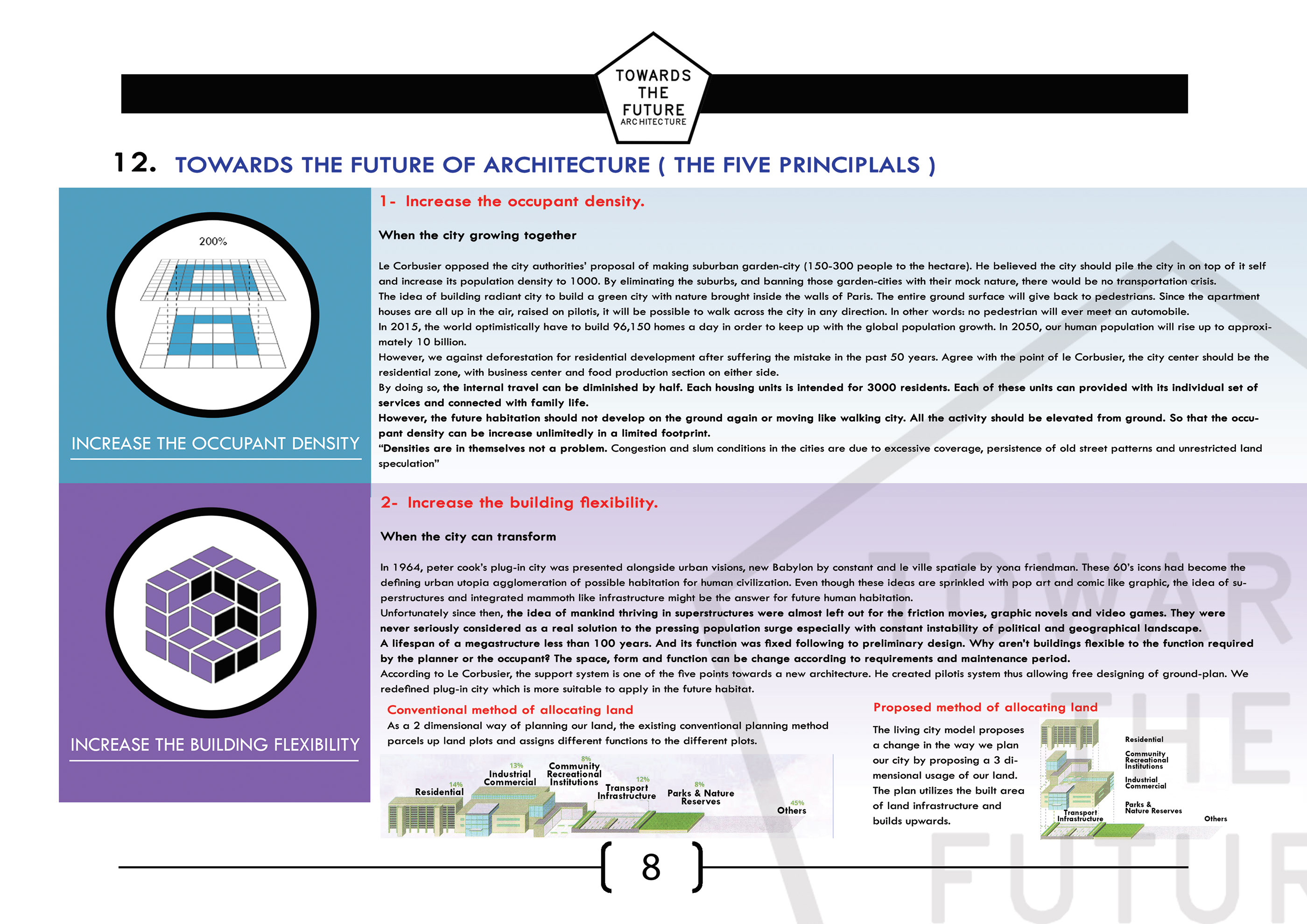 Futuristic Housing " Towards the future Architecture"-11