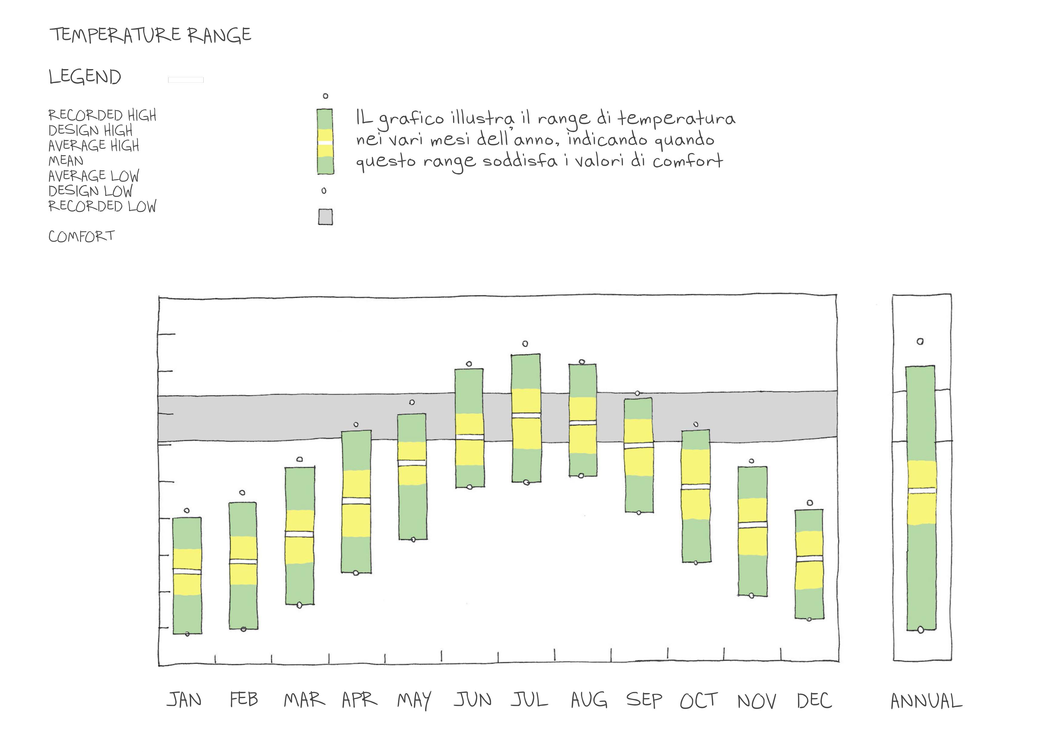 威尼斯慢生活体验 · 环保可持续的 360 度用户体验设计-38