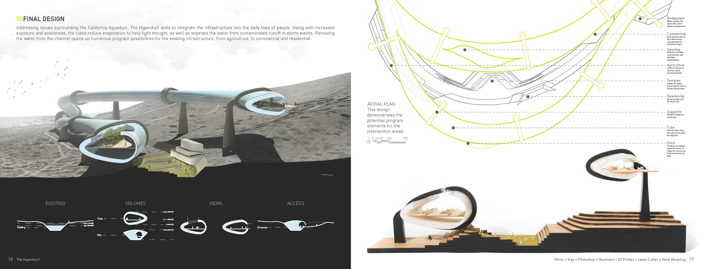 Bodie Hultin | Environmental Design Portfolio 2017-11