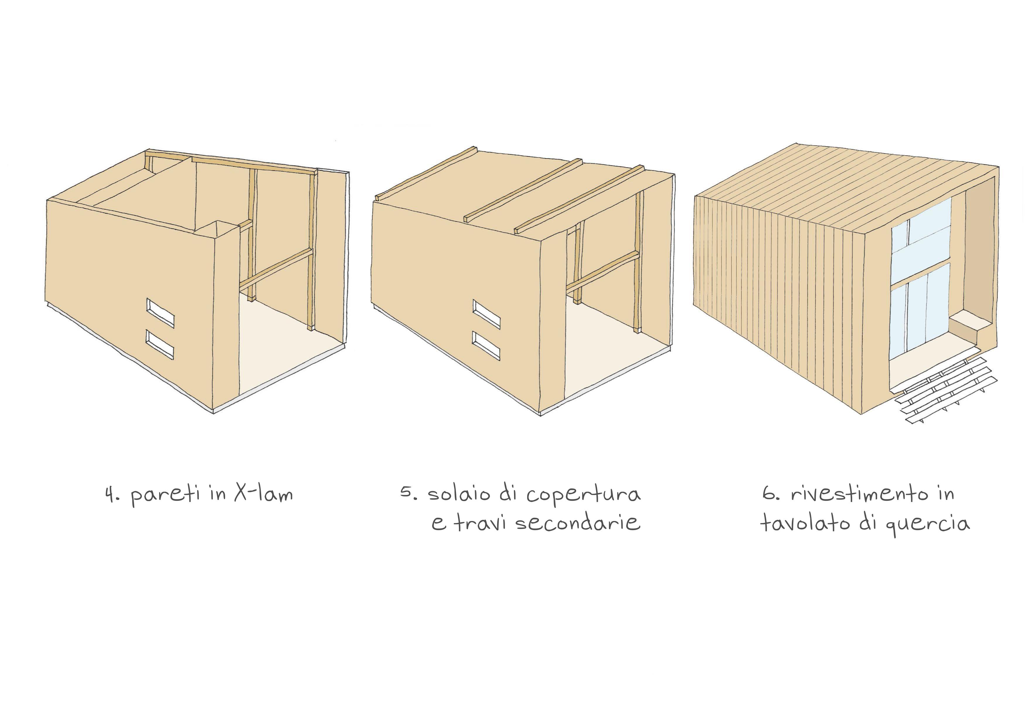 威尼斯慢生活体验 · 环保可持续的 360 度用户体验设计-30