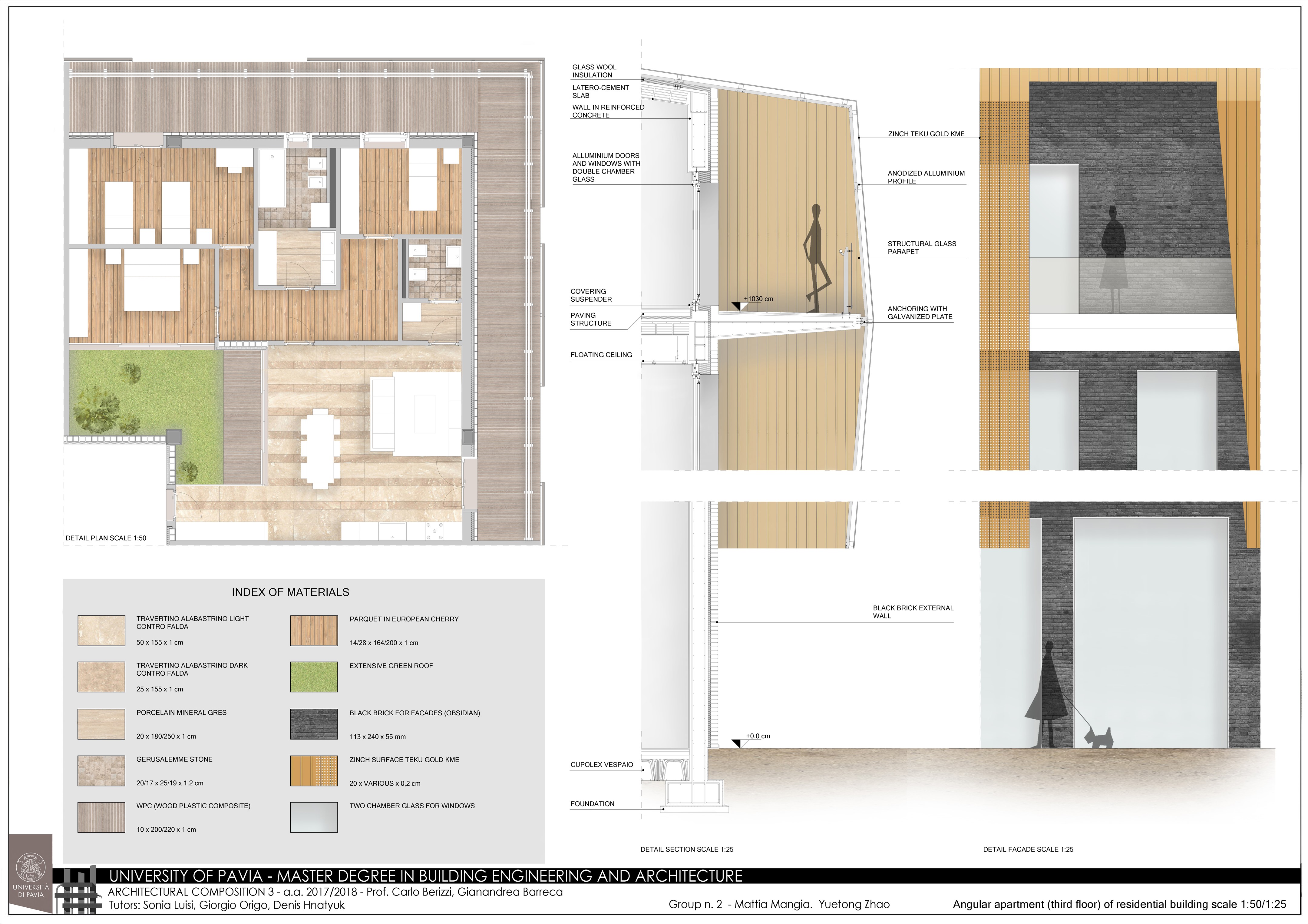 米兰 Porta Genova 车站城市干预分析与概念设计-6