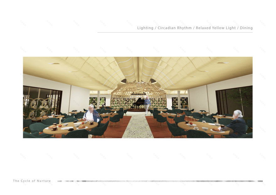 智能养老中心-5