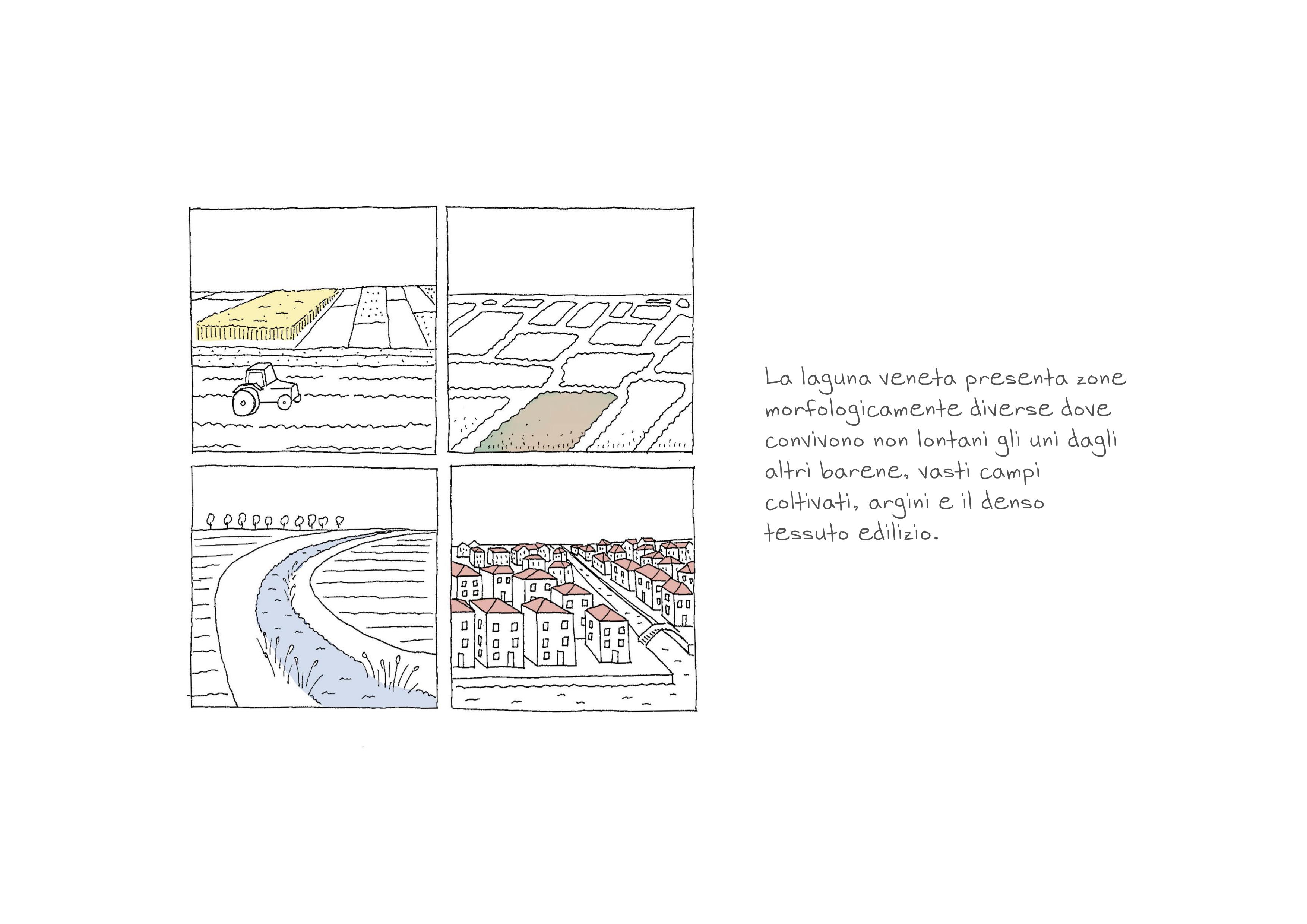 威尼斯慢生活体验 · 环保可持续的 360 度用户体验设计-4