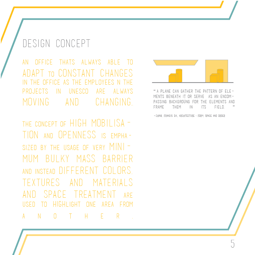 Office Design for UNESCO Indonesia-5