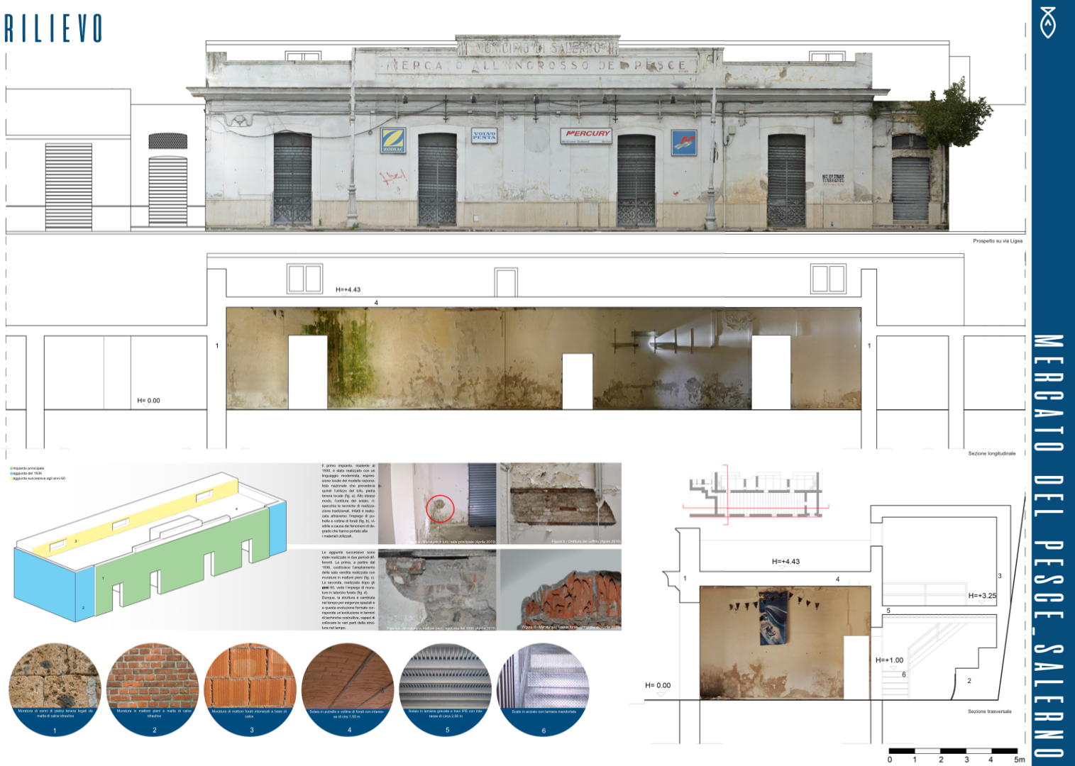 Salerno 鱼市场修复 | 历史与创新的融合-5