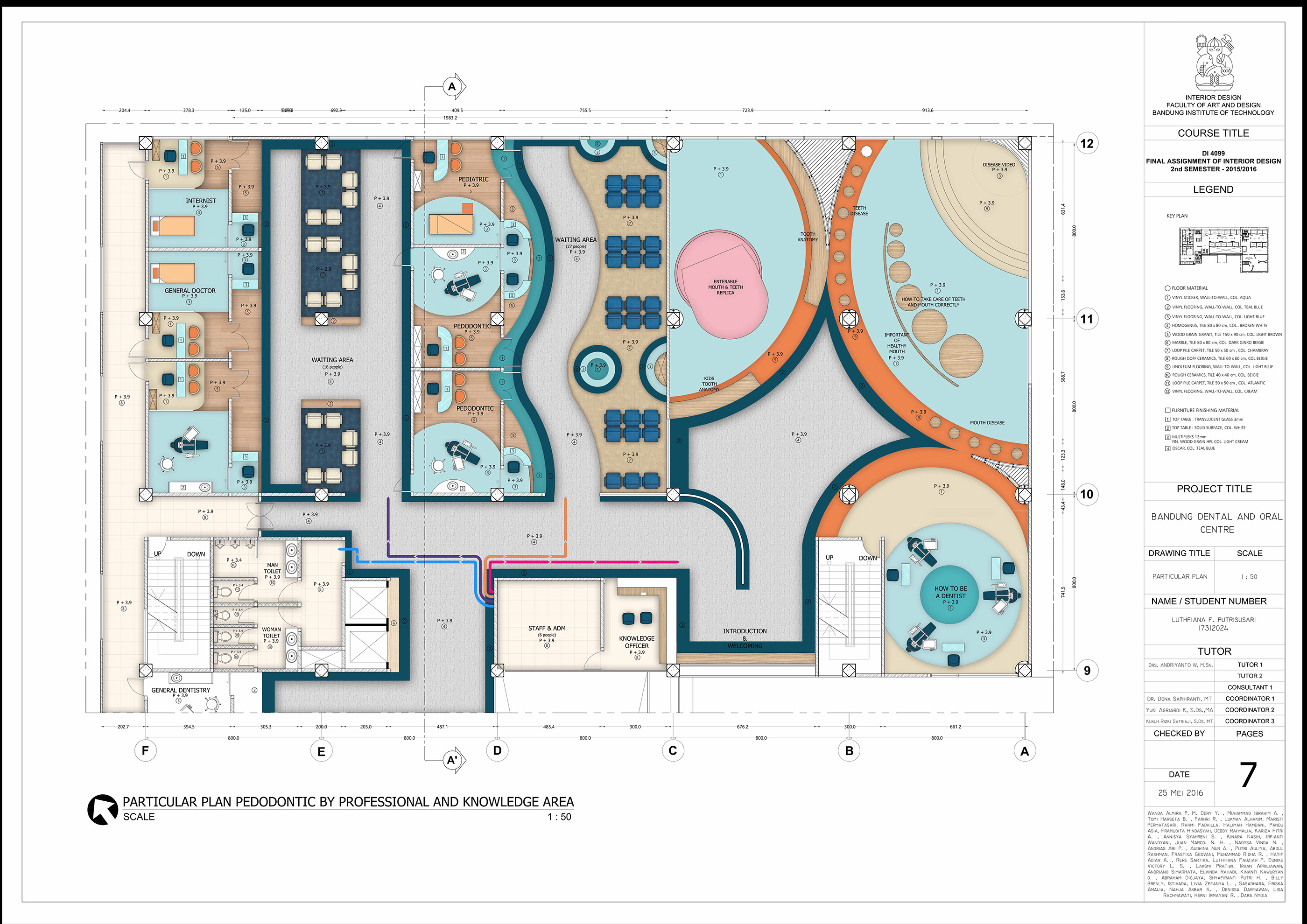 Final Project : Bandung Dental & Oral Centre-4