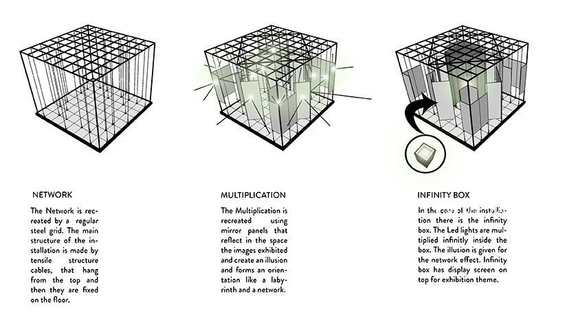 米兰 Florim 展厅——数据网络理念的镜像空间-4