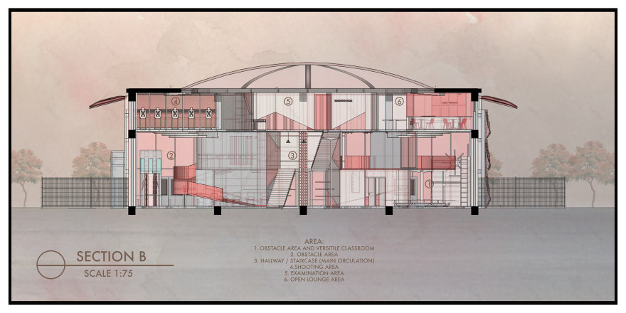 打破性别歧视,打造女性专属保镖培训中心-10