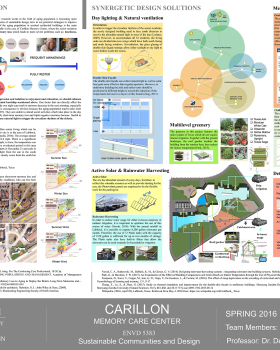 CARILLON MEMORY CARE