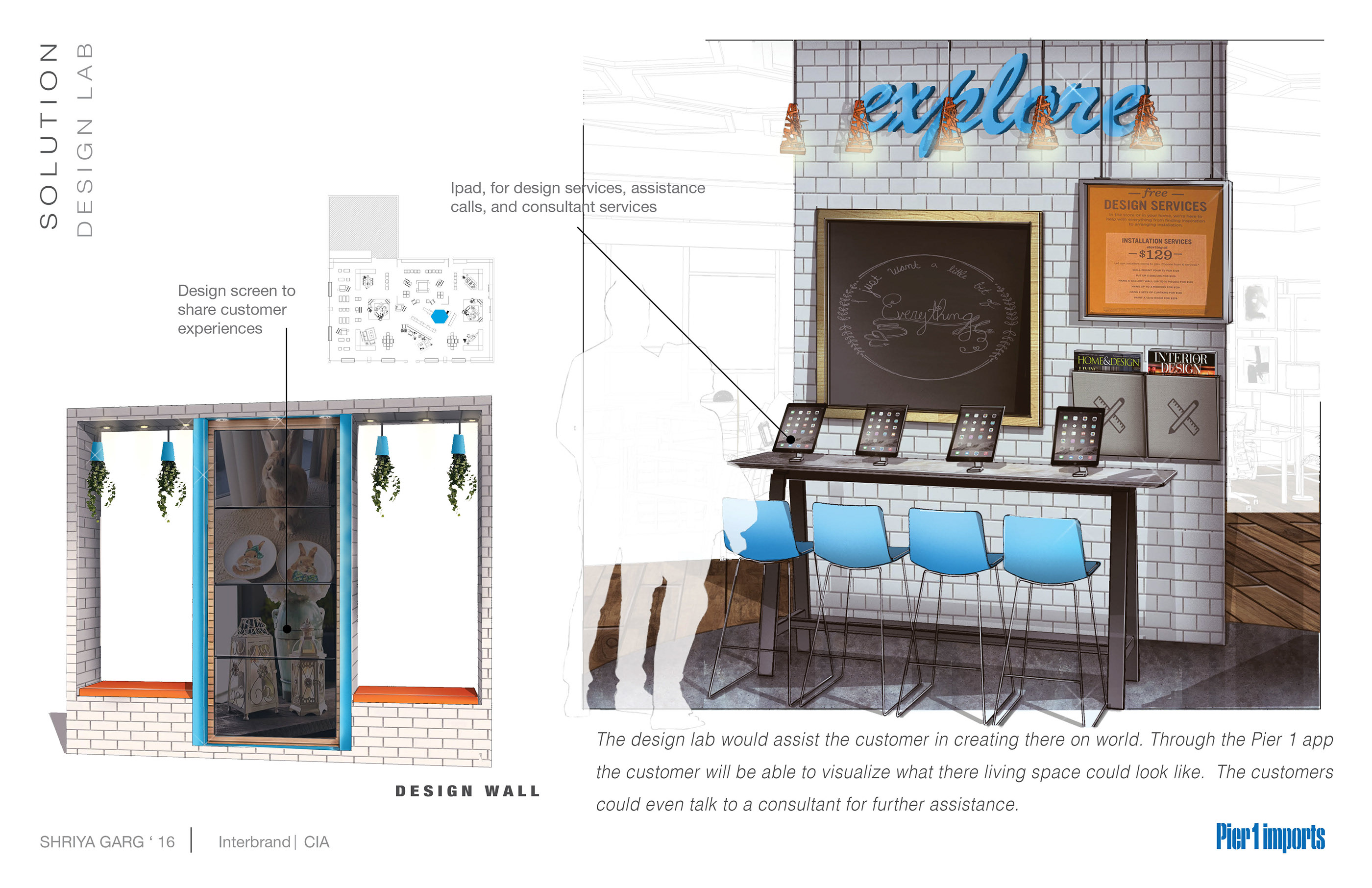 PIER 1 IMPORT - sponsored project by Interbrand.-21