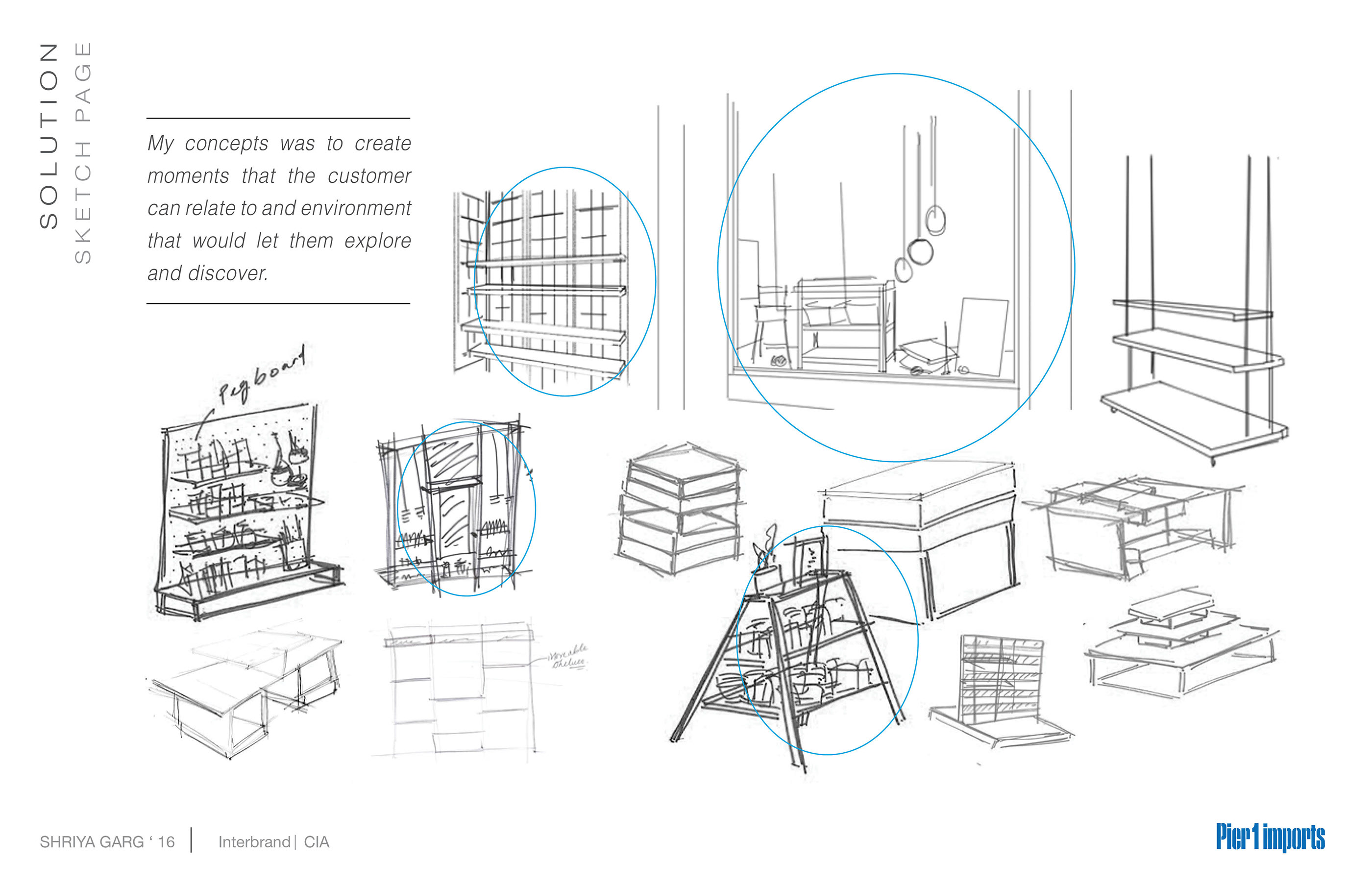 PIER 1 IMPORT - sponsored project by Interbrand.-9