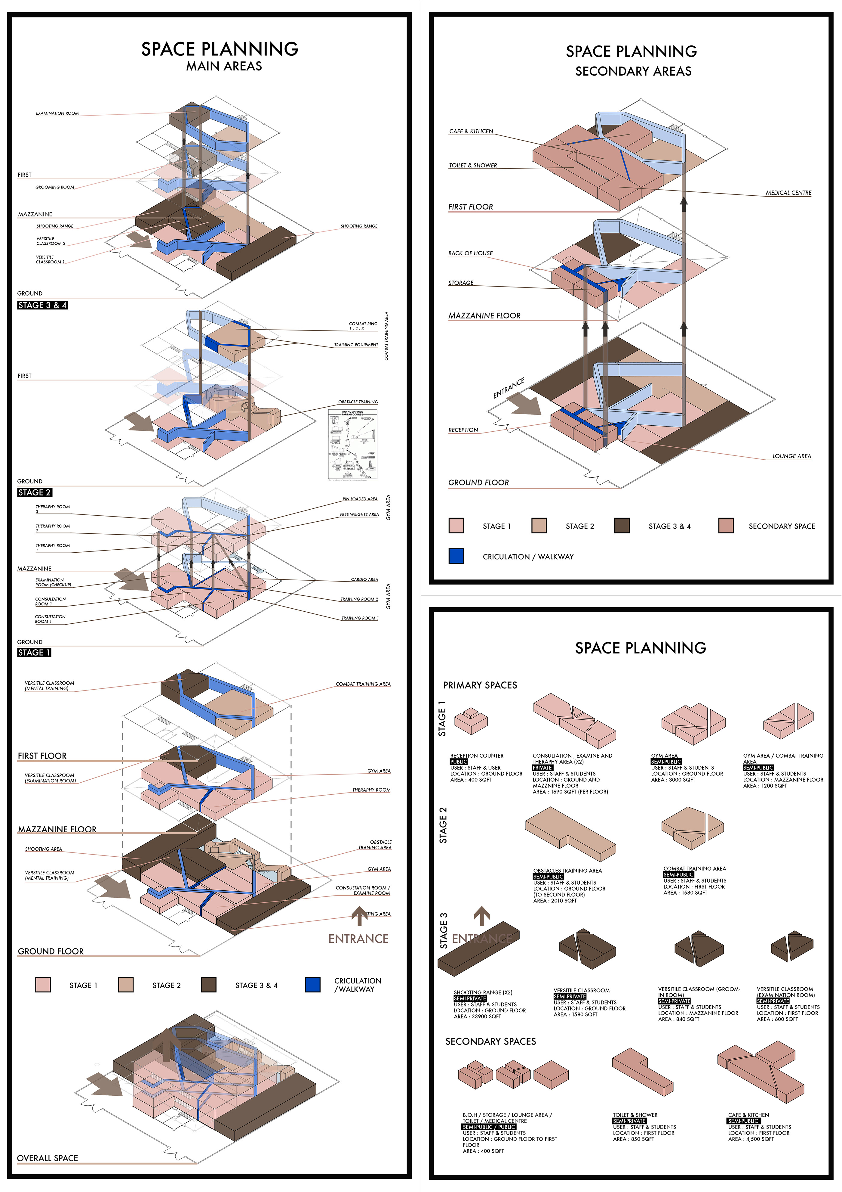 打破性别歧视，打造女性专属保镖培训中心-6