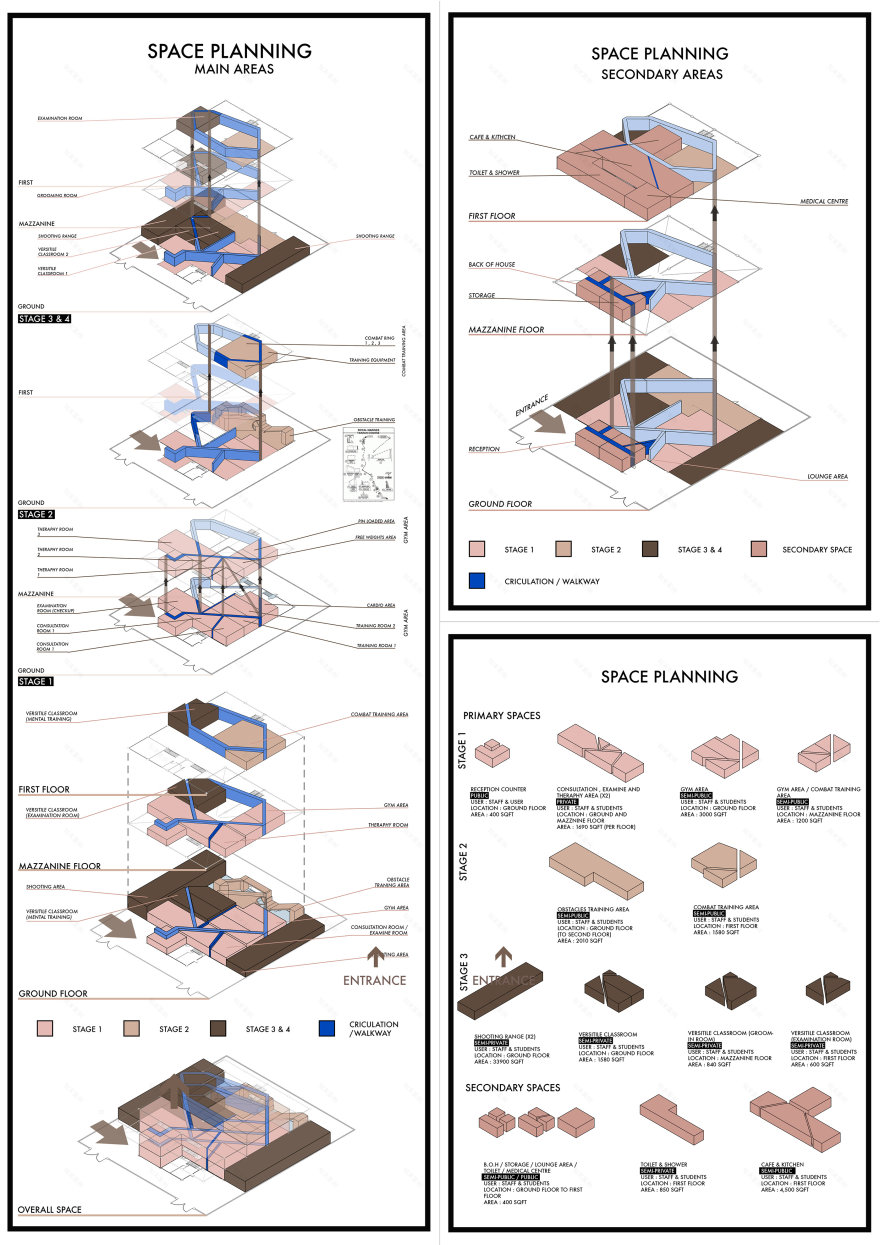 打破性别歧视,打造女性专属保镖培训中心-6