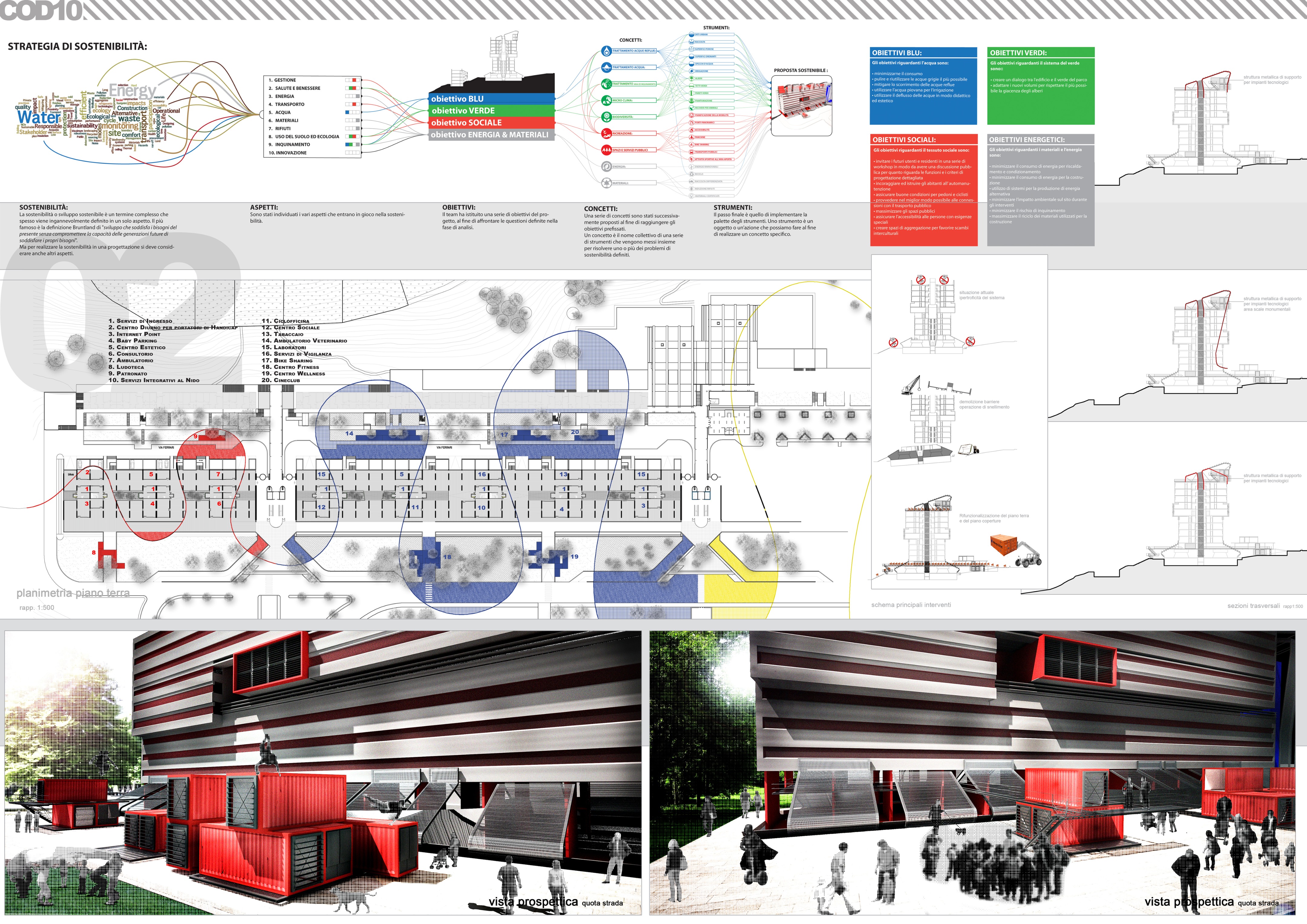 罗马城市再生项目“Rigenerare Corviale”-2