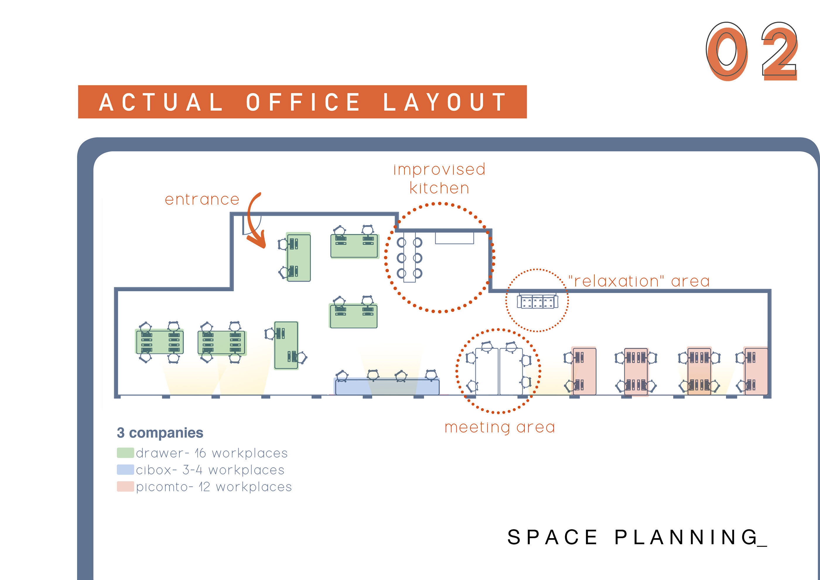 Portfolio 2019 - product, service & architecture-24