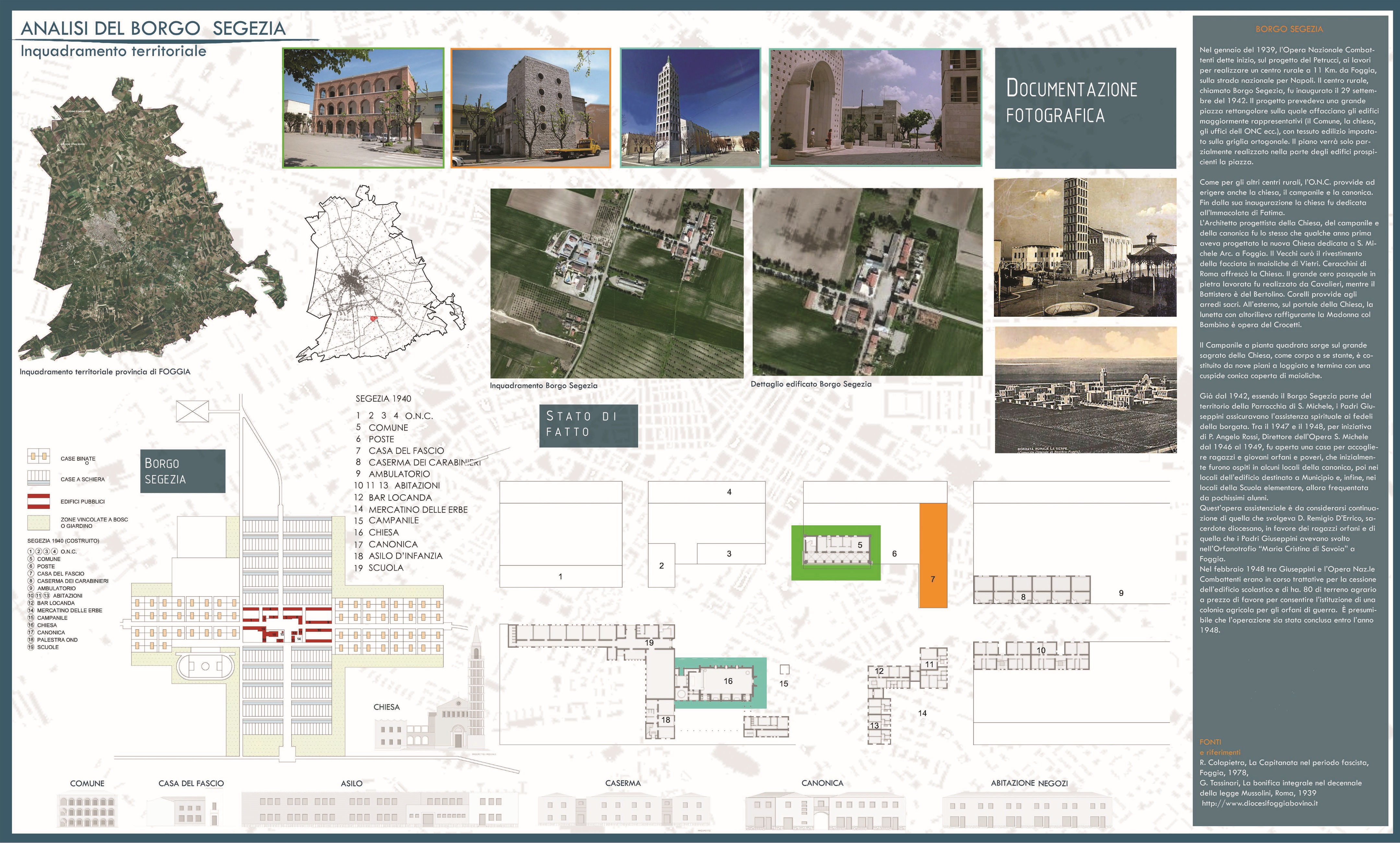 "智能之路" | 多功能铁路枢纽促进城市扩张与更新-15