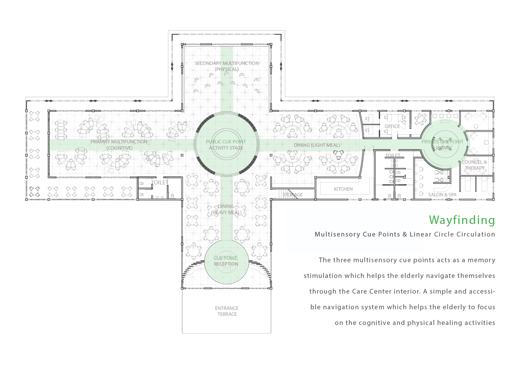 智能养老中心-4