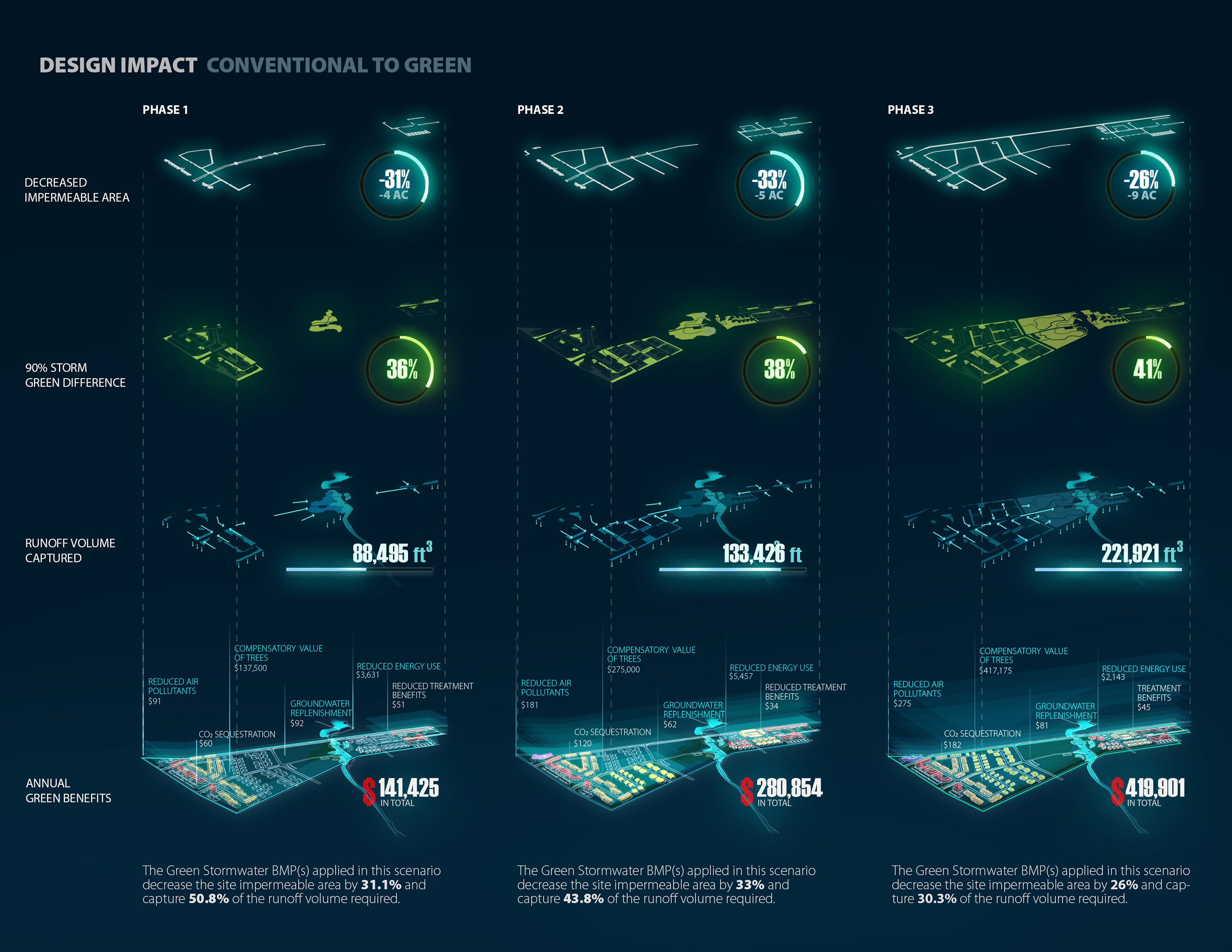 Climate Change Armor Urban and Landscape Design-14