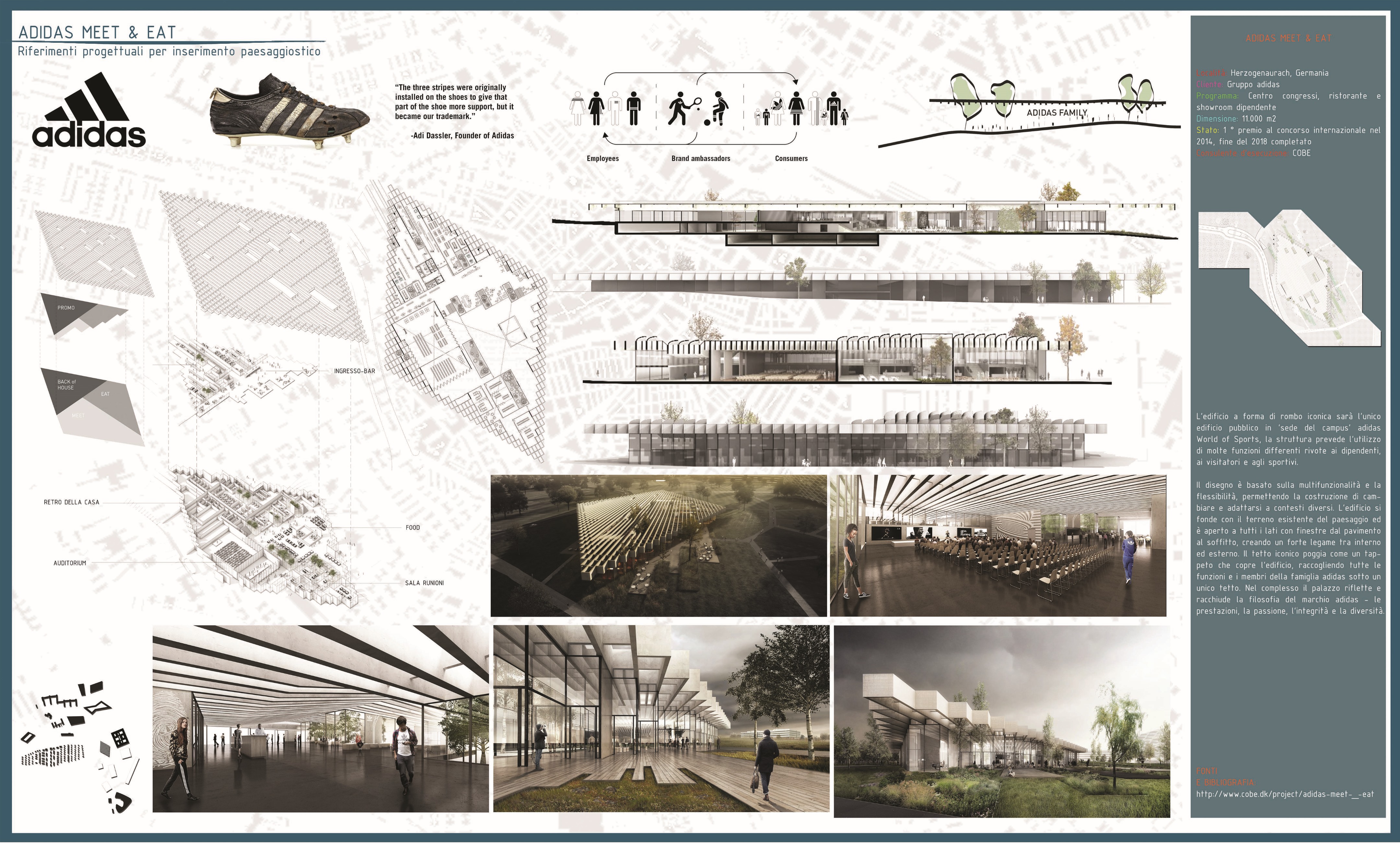"智能之路" | 多功能铁路枢纽促进城市扩张与更新-75