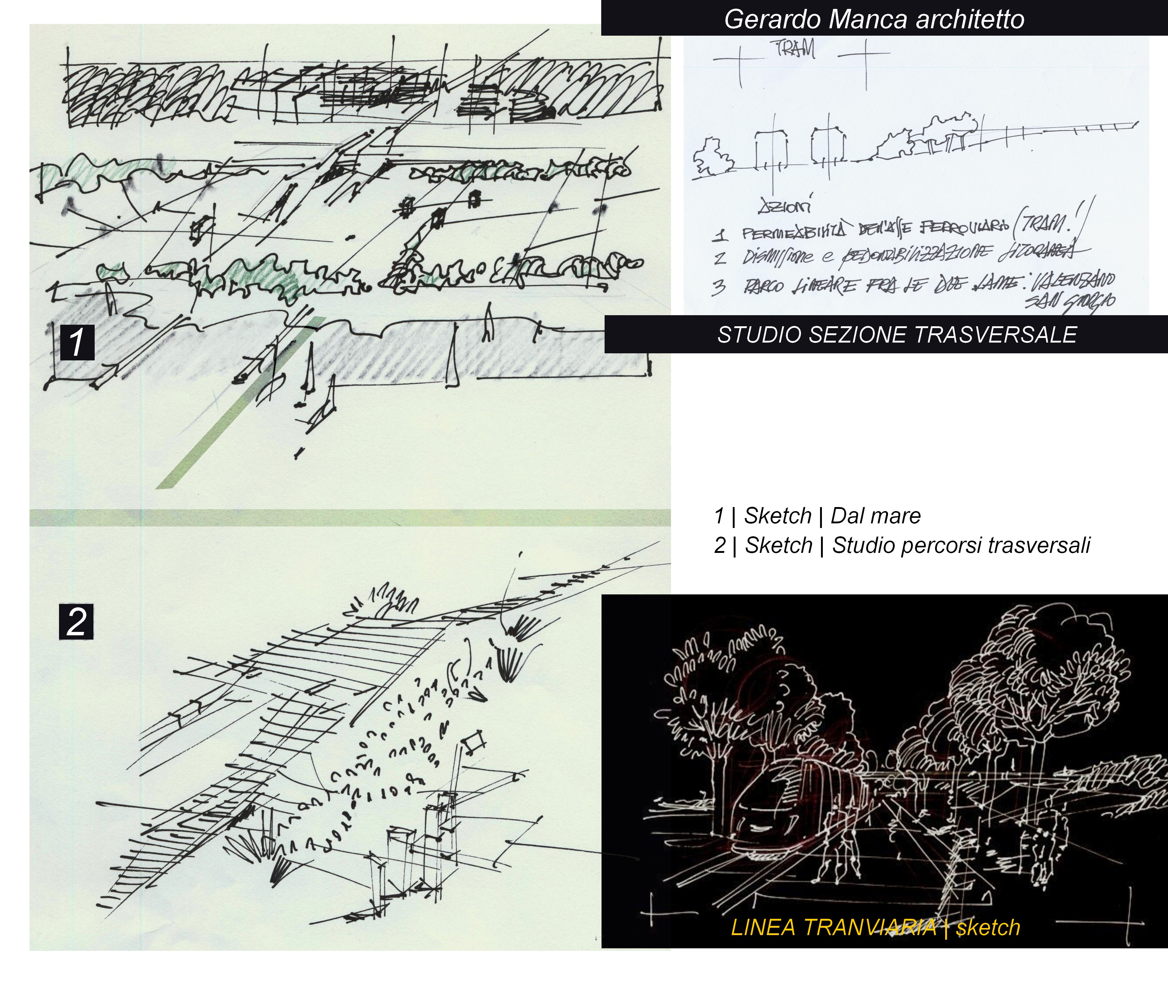 遗失的场所 | 巴里城市扩张中的历史印记与生态重建-28