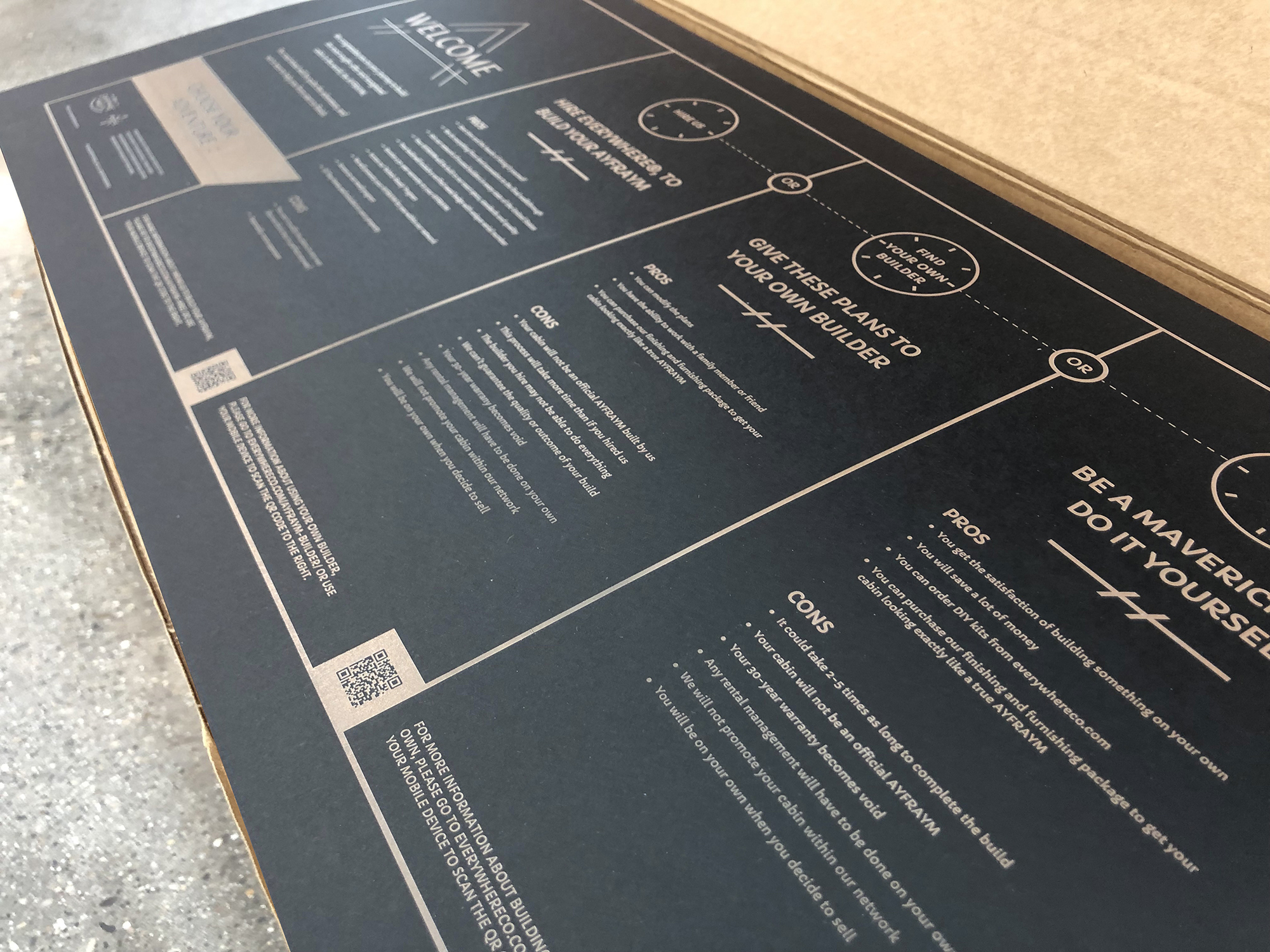 复古现代 AYFRAM 小屋，三卧室两卫，独特 bunk room 设计-4