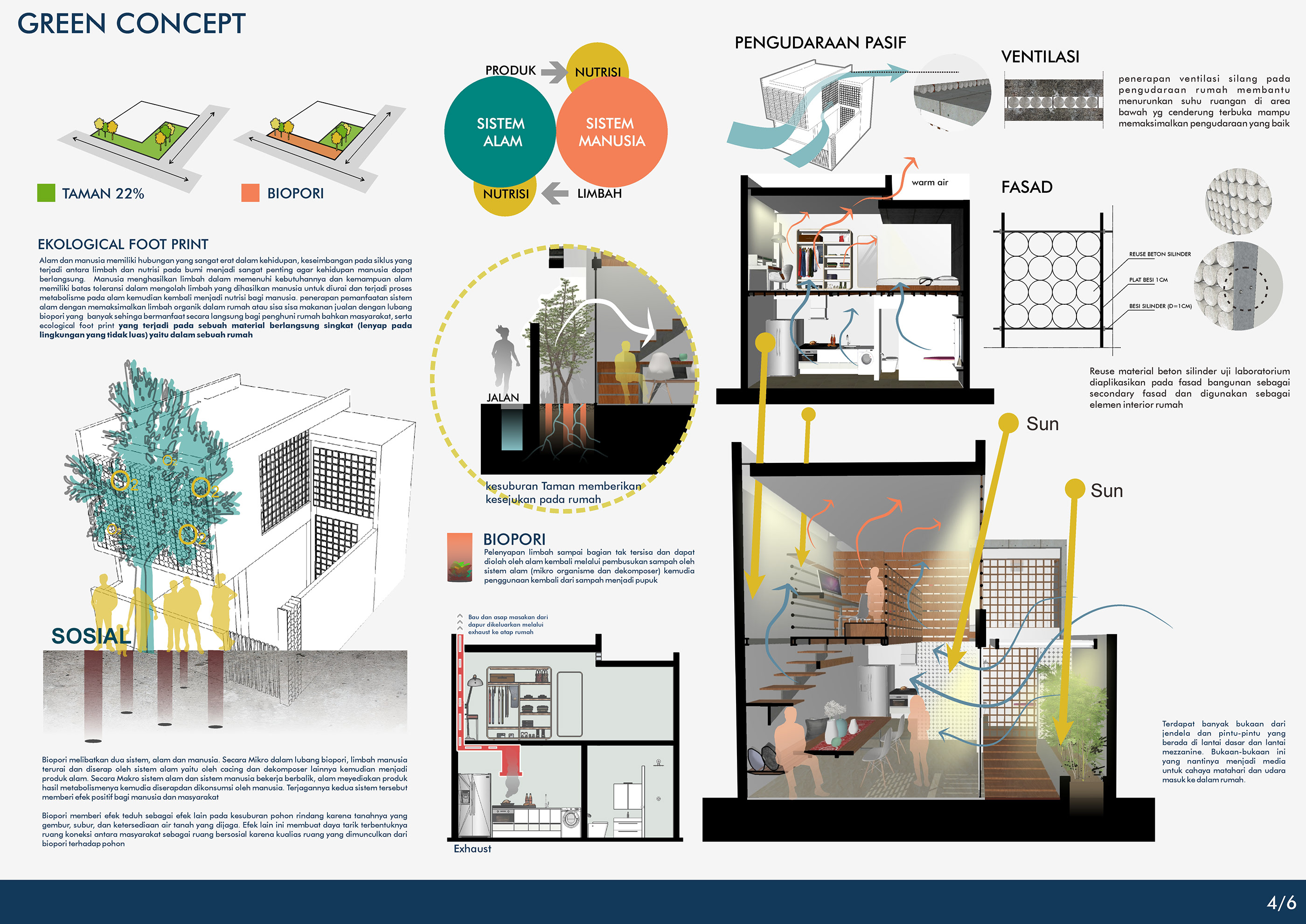 印尼高密度城市的小户型未来之家-4