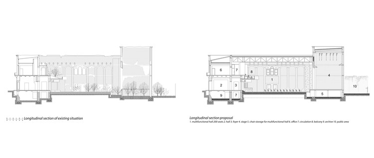 罗马尼亚布拉伊文化宫修复重生-19