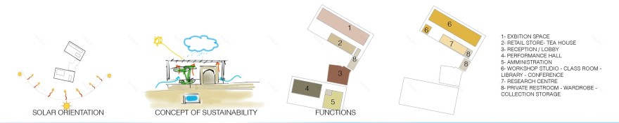 巴米扬文化中心-1