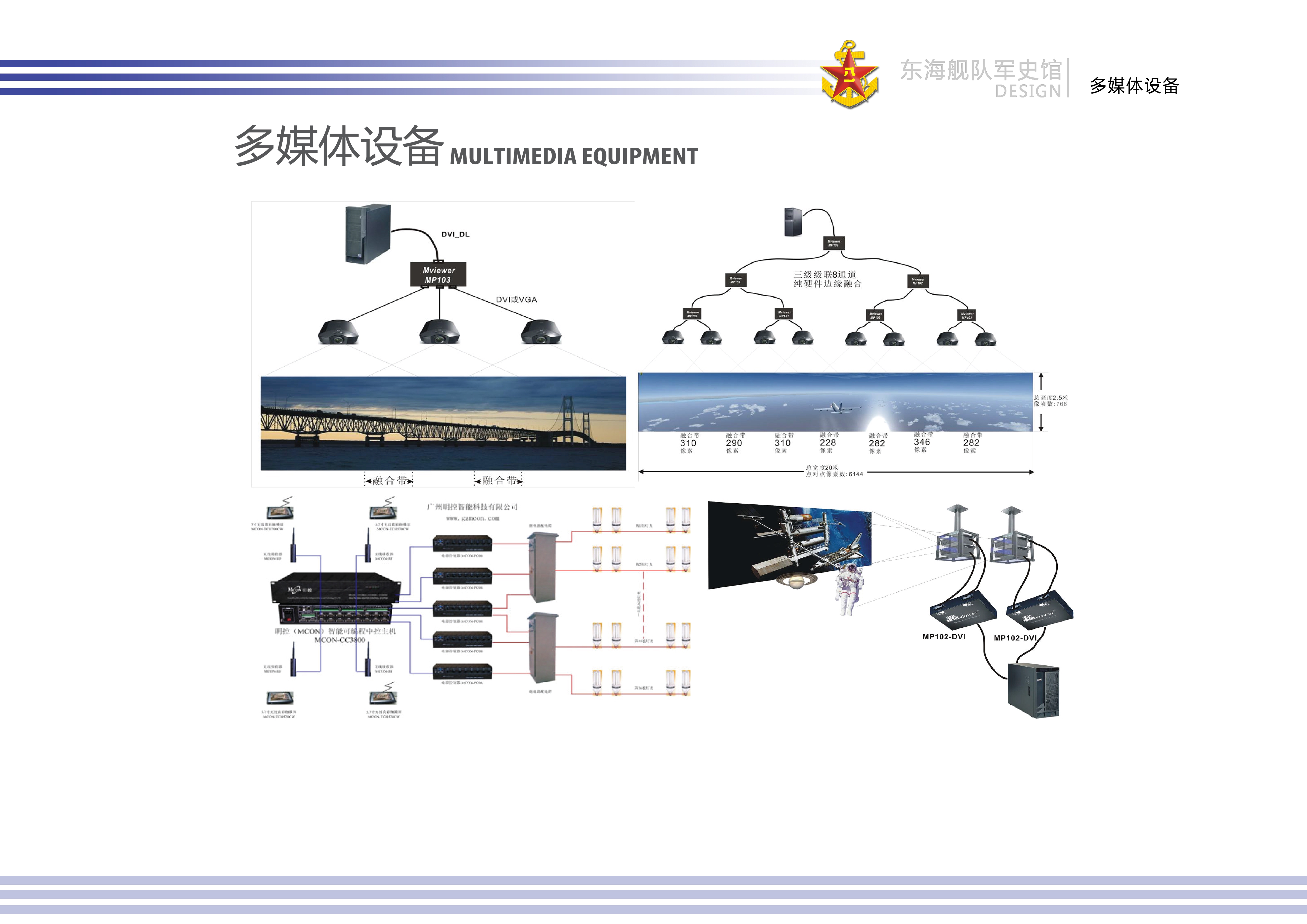 东海舰队军史馆（上海现代GOOD）-42