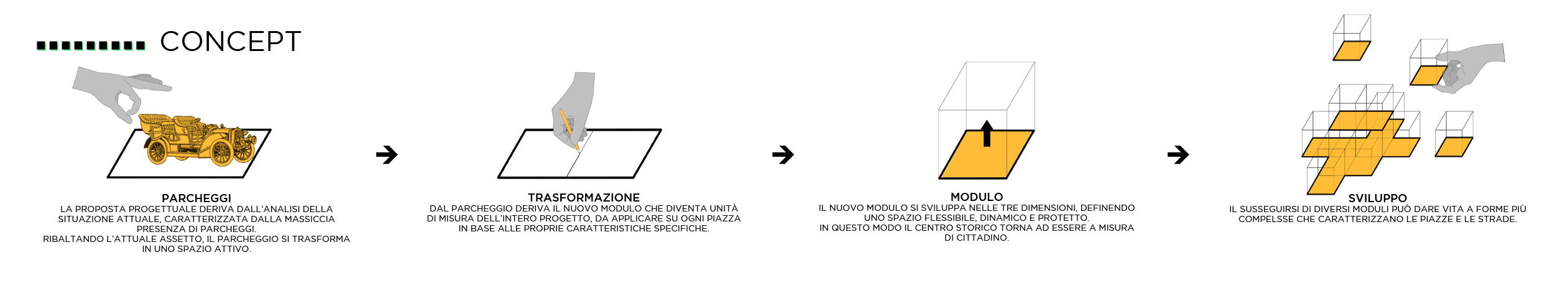 临时性城市空间改造 · 历史广场重生-3