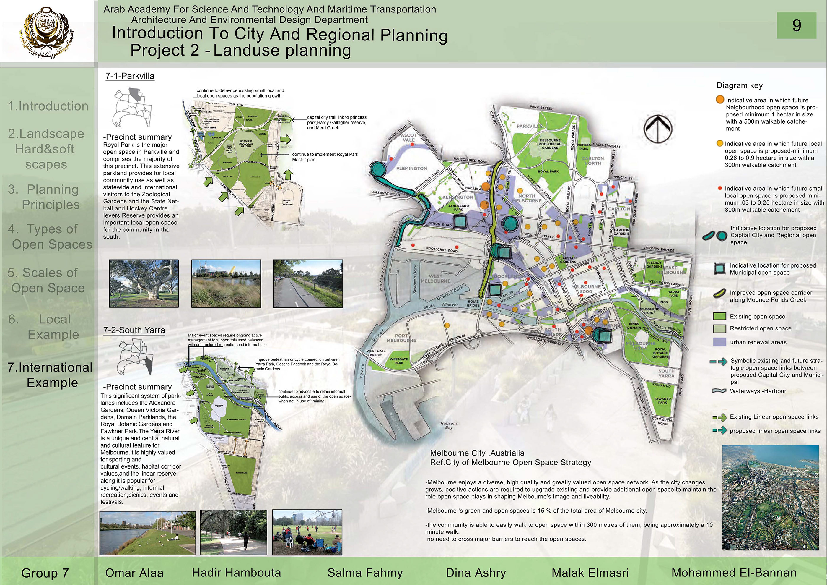 Landuse Planning/ Green And Open Space -9