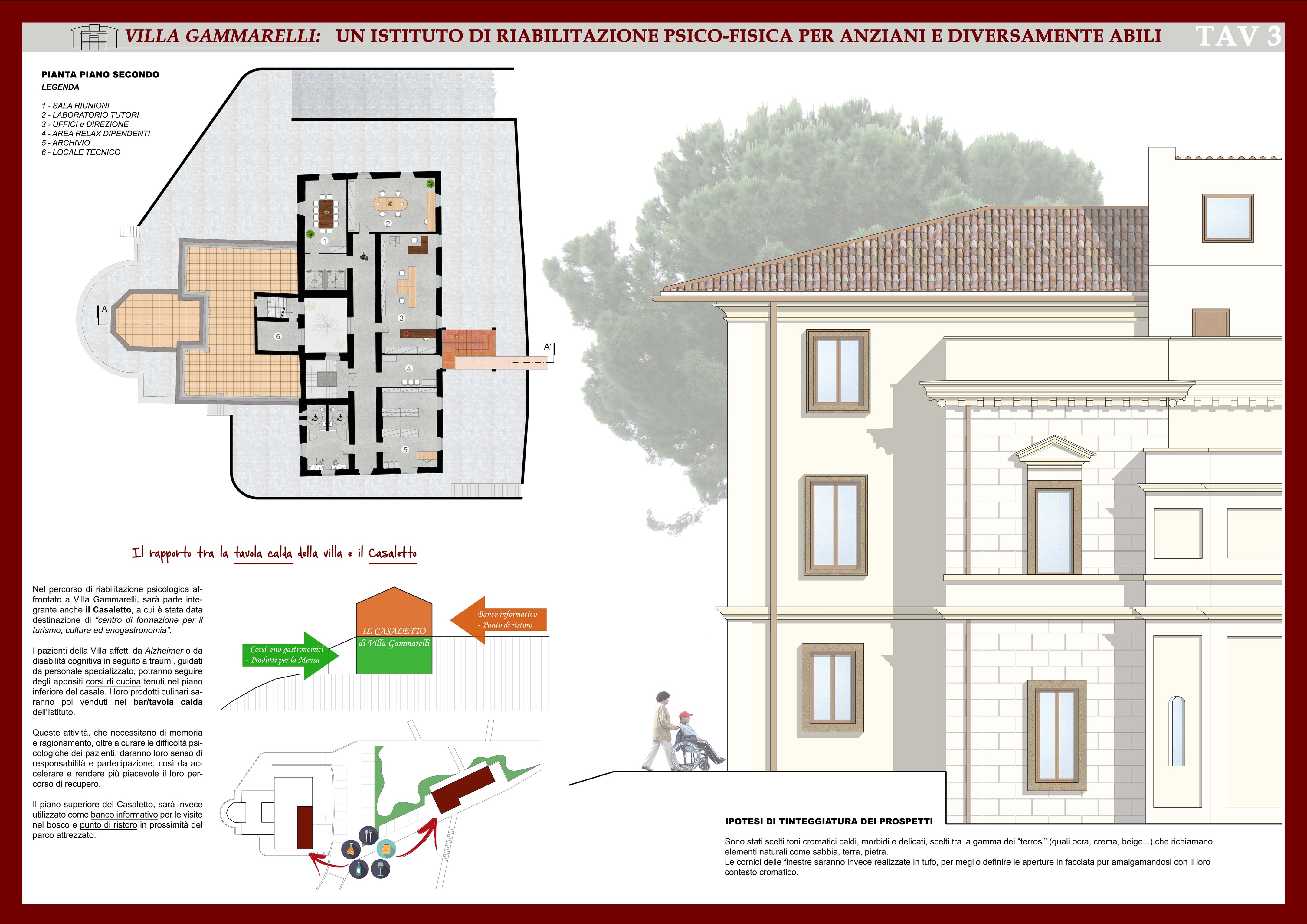 治愈花园 · 古堡康复中心的设计创新-7
