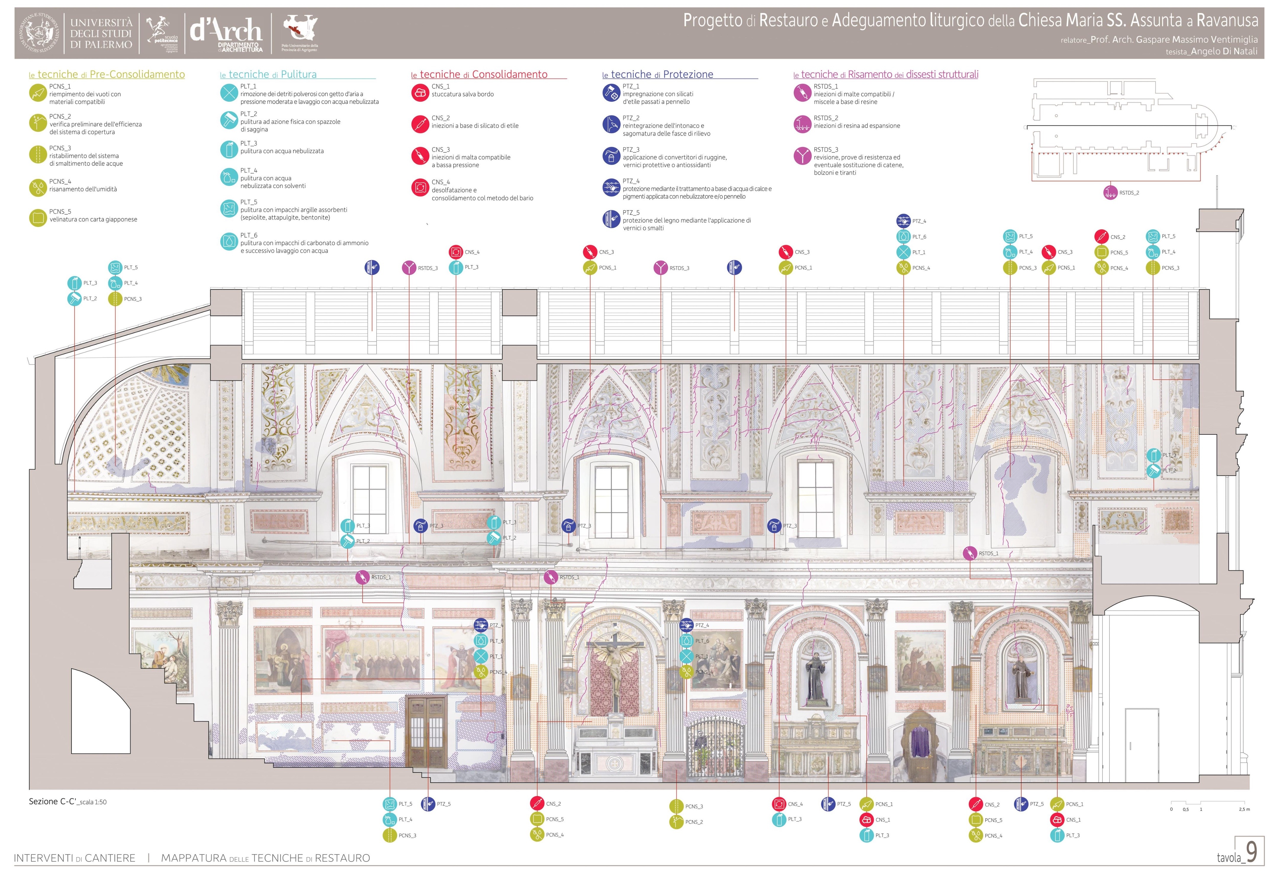 拉瓦努萨教堂修复与适应性改造项目-9