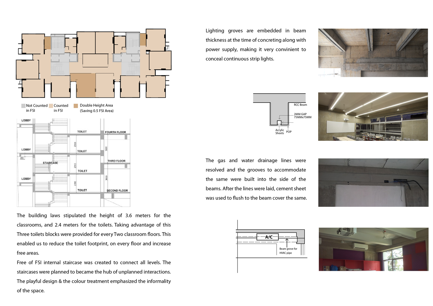 印度孟买郊区绿色田园学院-71
