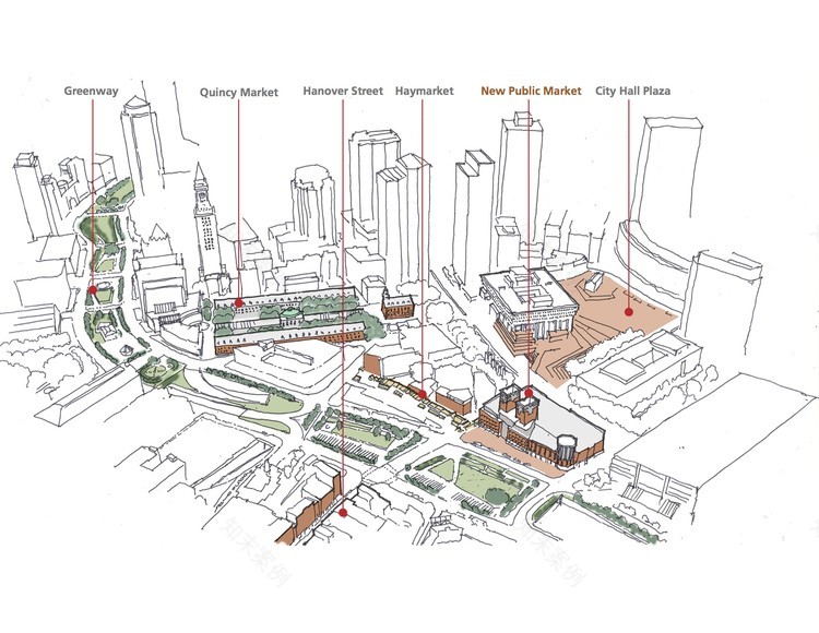 波士顿公共市场-0