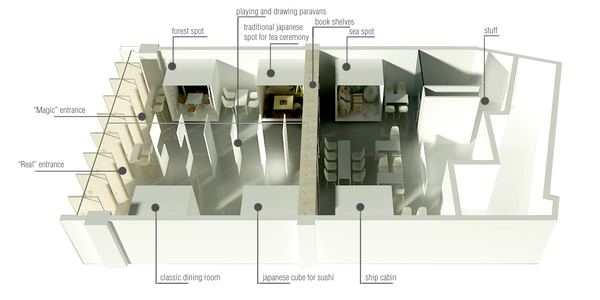 A'Tuin coffee - diner咖啡餐厅环境设计欣赏 环境艺术-6