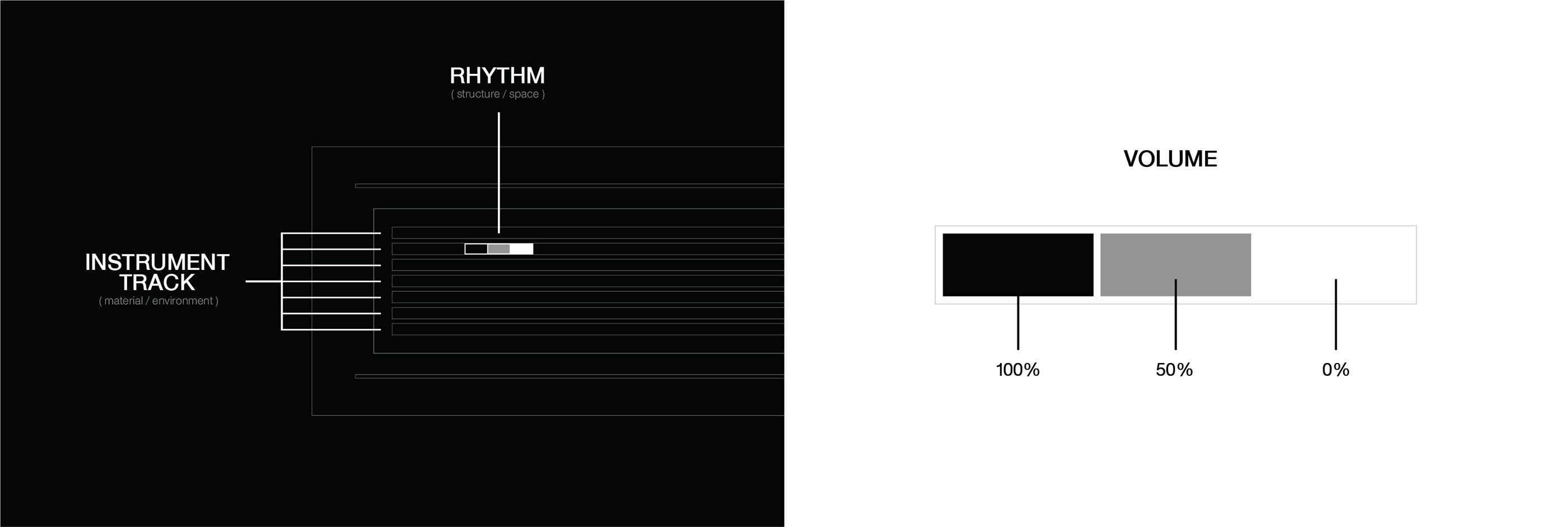 诺布尔发展 · 建筑之声-7