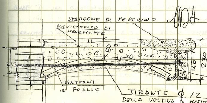 罗马历史建筑结构加固与室内设计案例-63