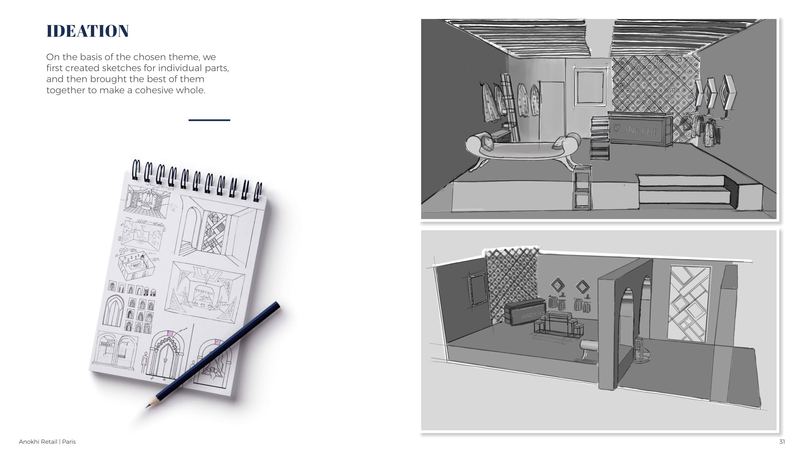 Retail Store Design for the brand Anokhi-30