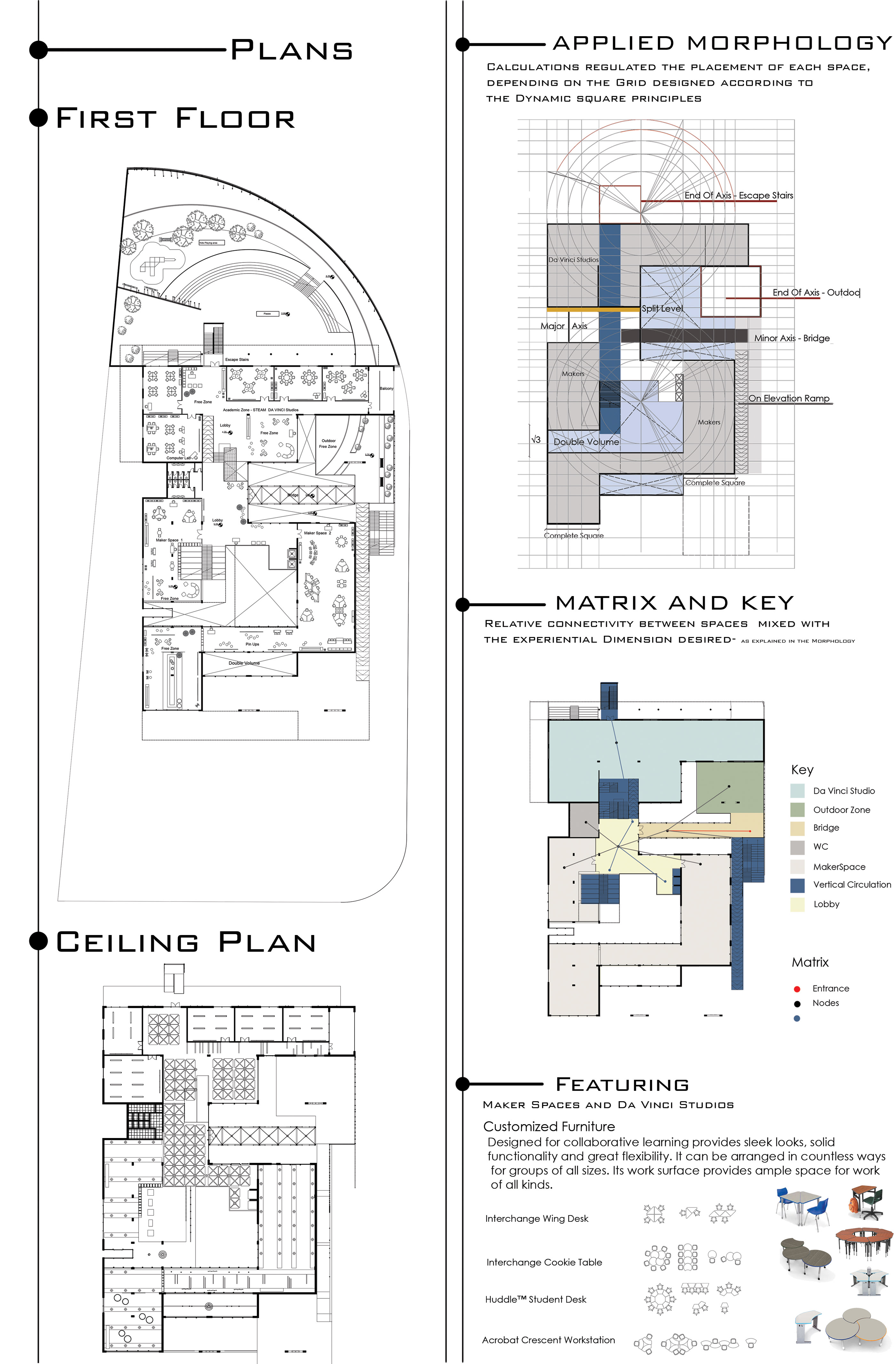 STEAM - Graduation Project-9