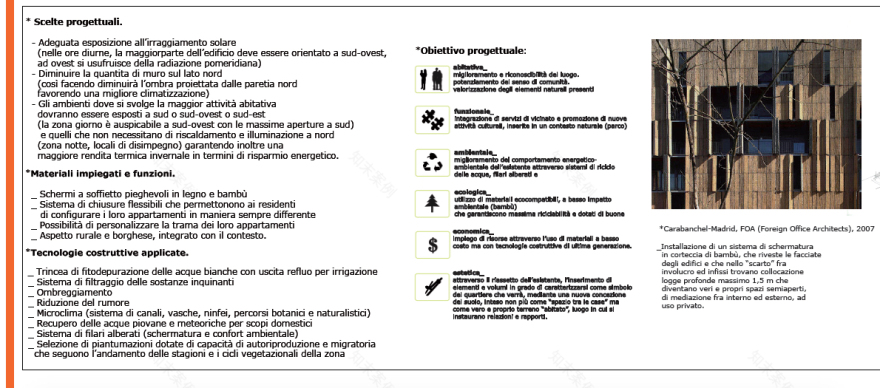 翻新意大利 Ater 社区 · 竹子包裹的可持续住宅与公共空间-2