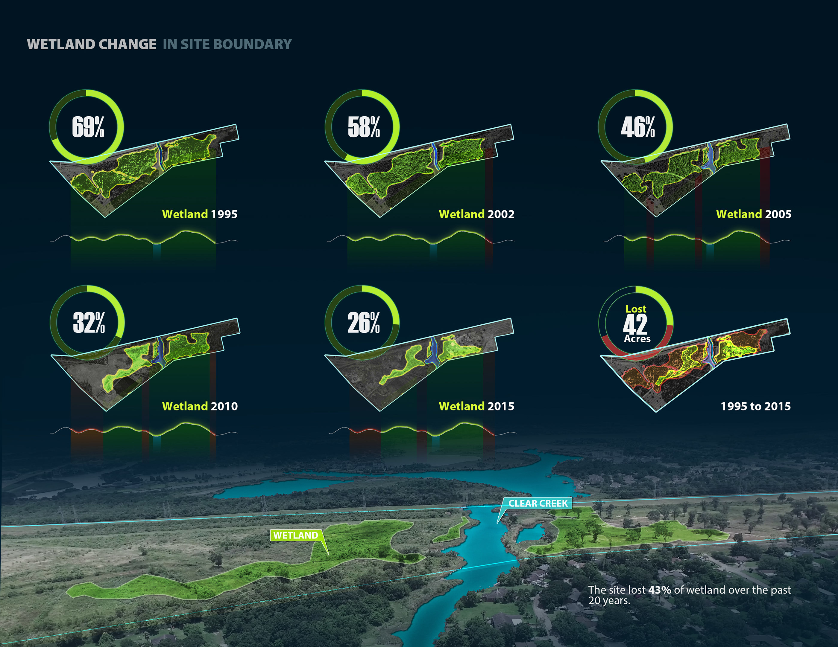 Climate Change Armor Urban and Landscape Design-5