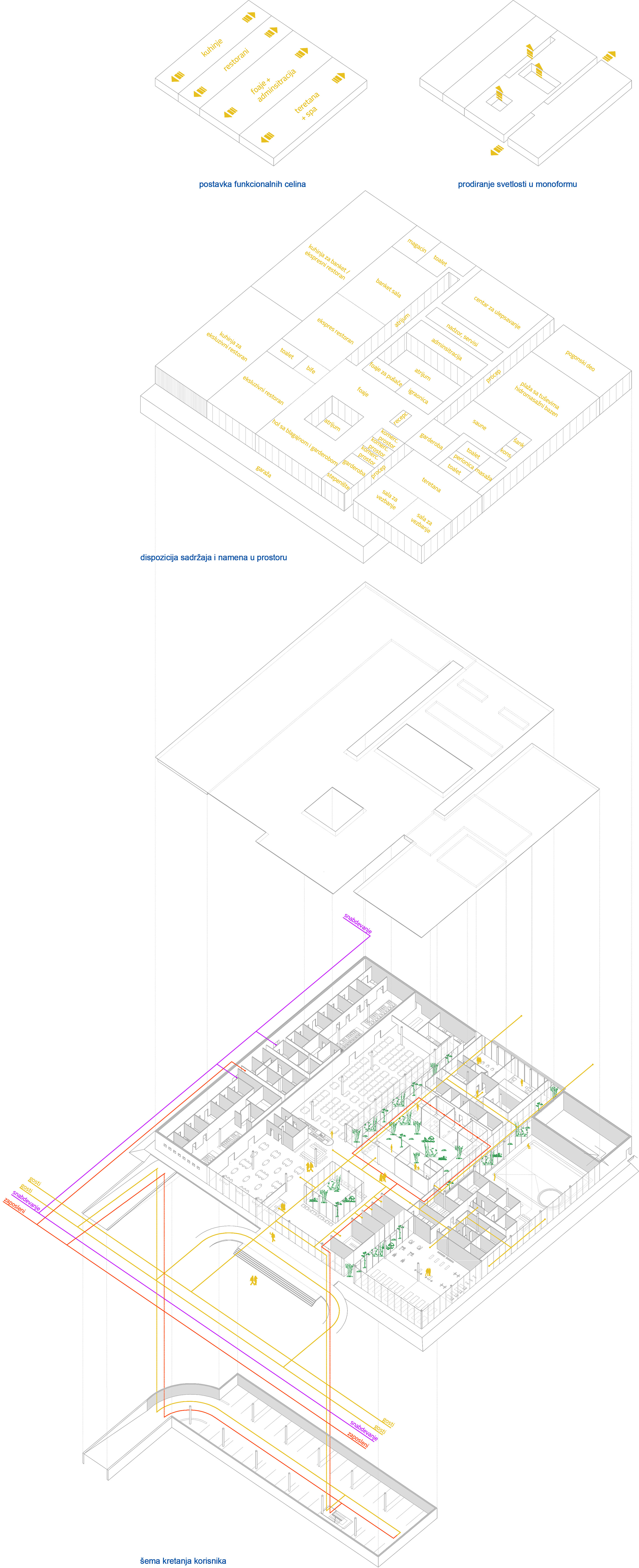贝尔格莱德商业综合体“Dipos”-5
