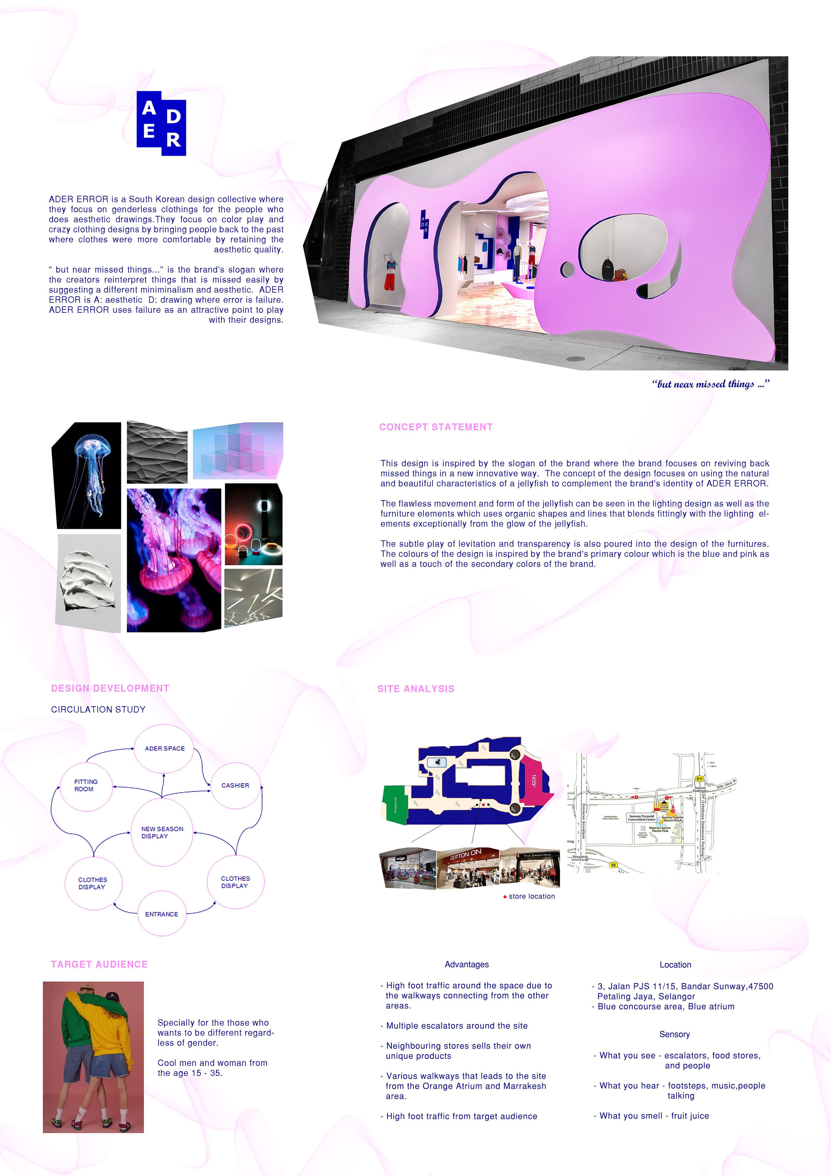 Ader Error 零售店设计-10