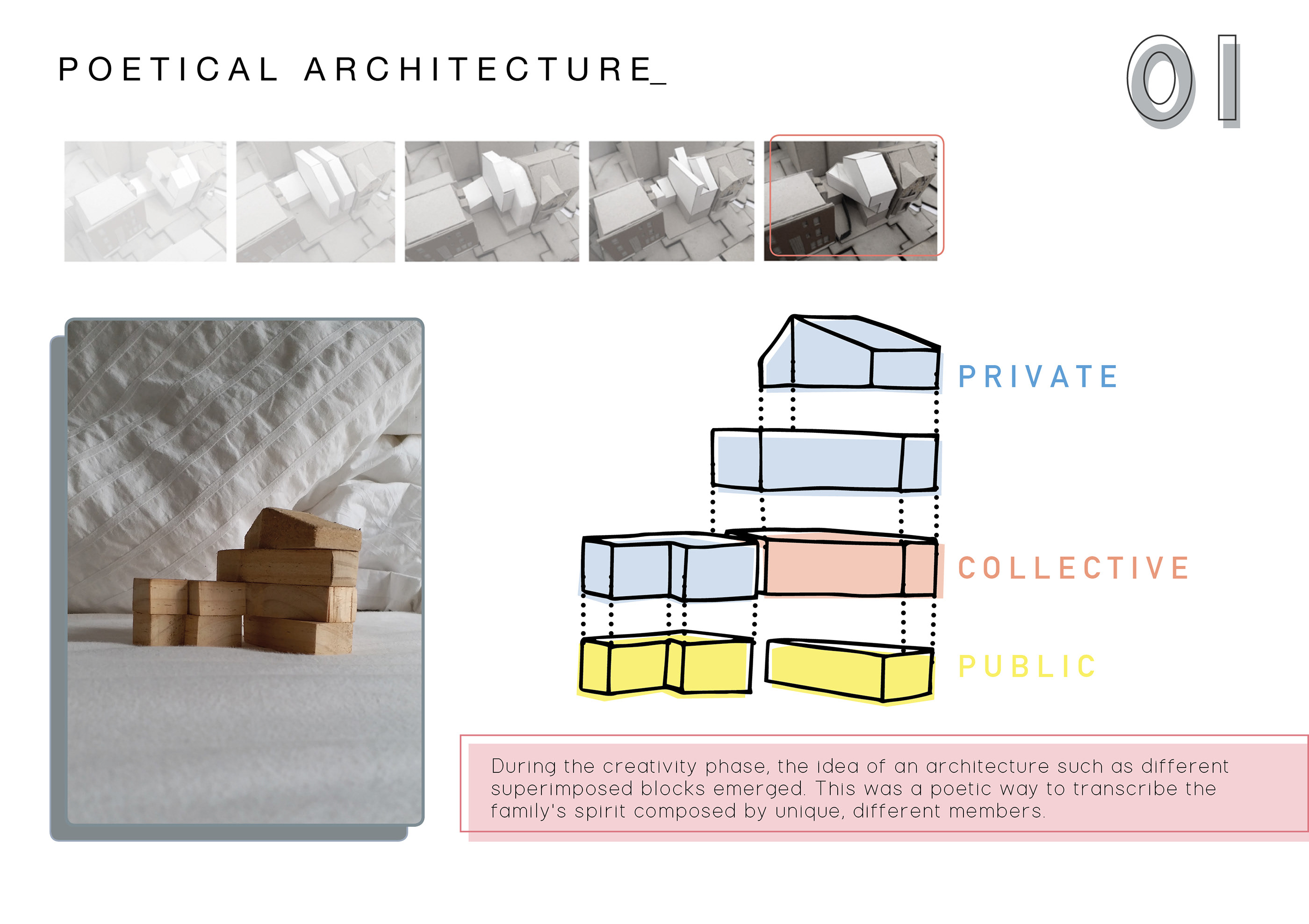 Portfolio 2019 - product, service & architecture-9